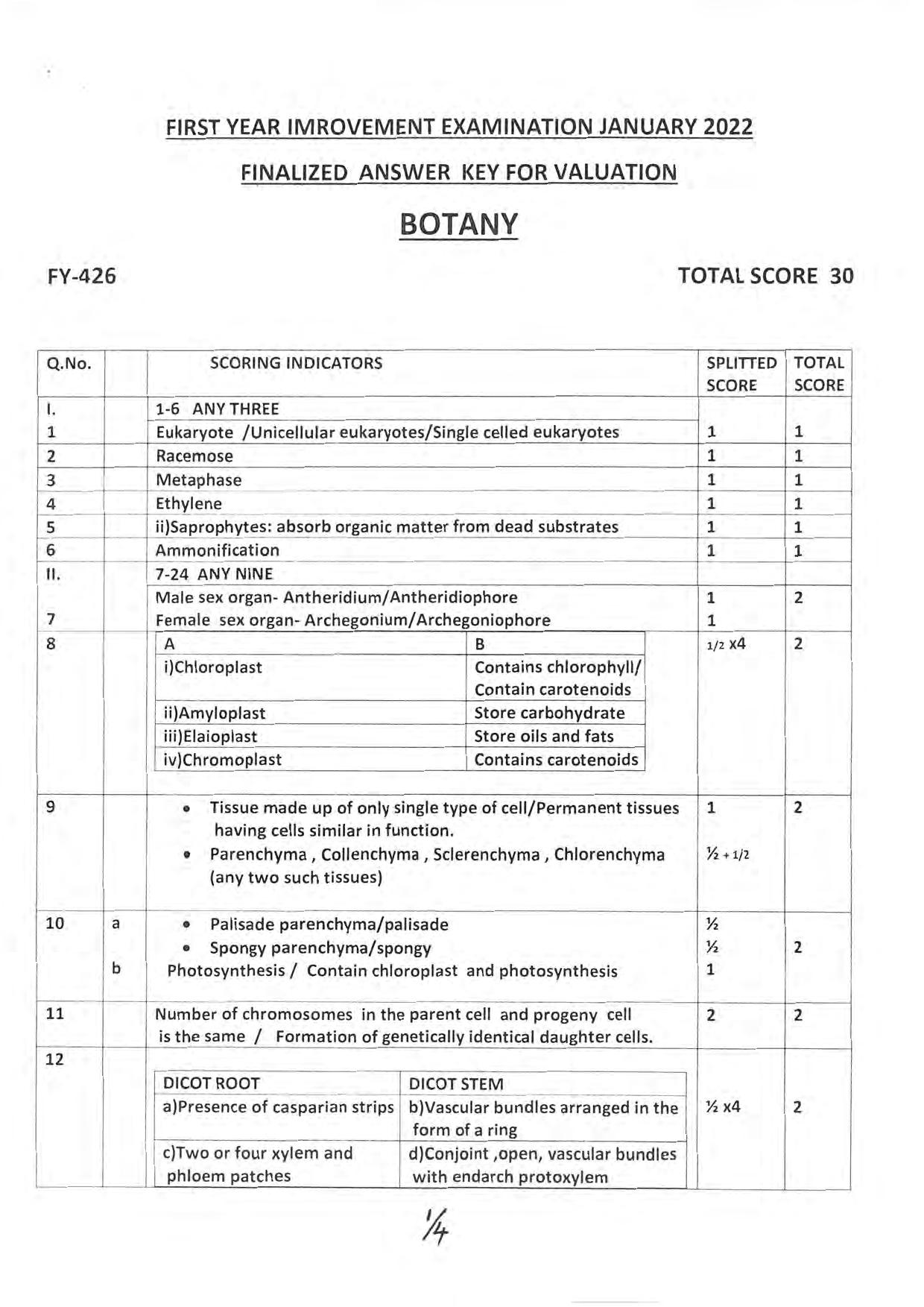 Kerala Plus One 2021-22 Biology (Botany&Zoology) Improvement Answer Key - Page 1