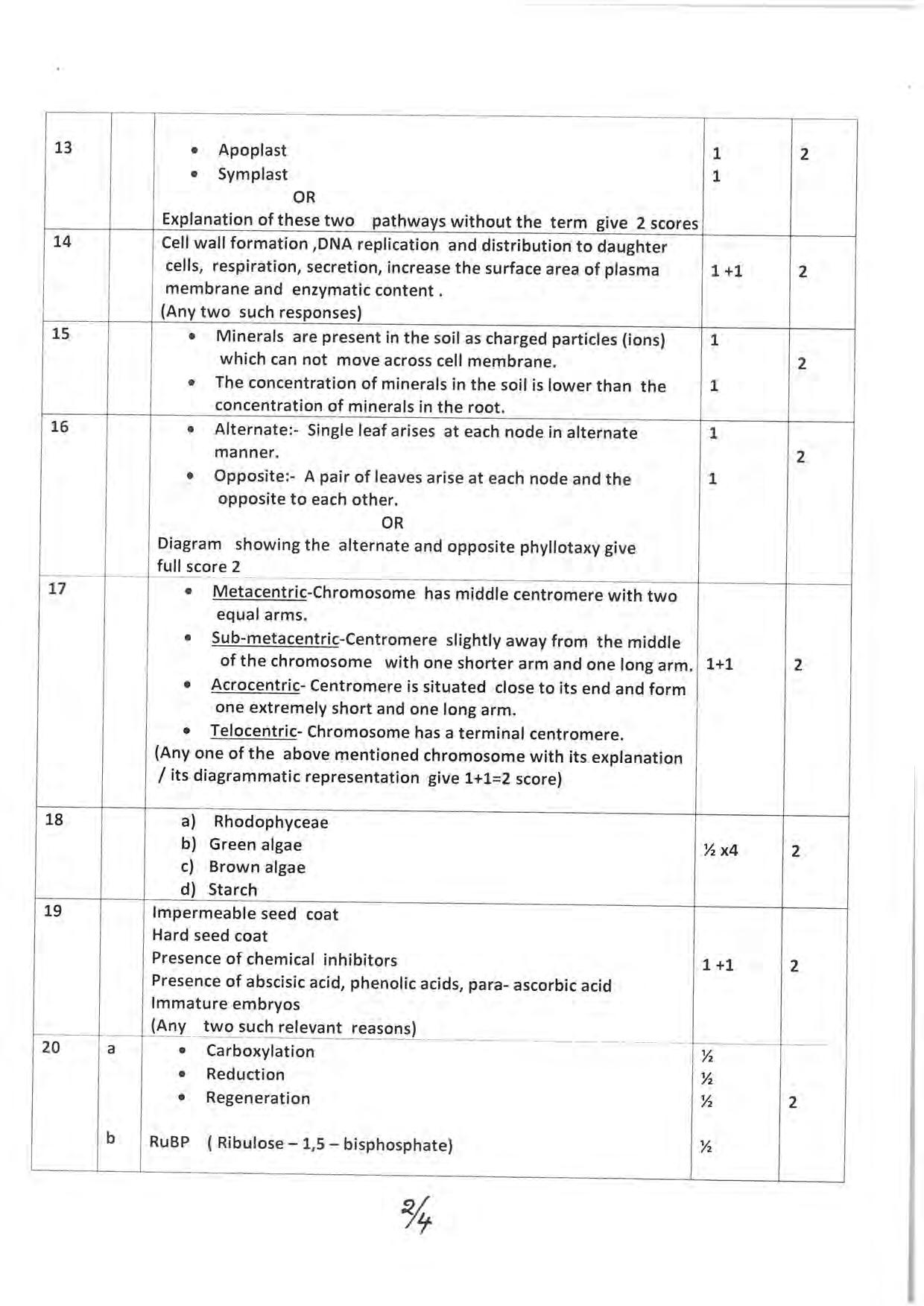 Kerala Plus One 2021-22 Biology (Botany&Zoology) Improvement Answer Key - Page 2