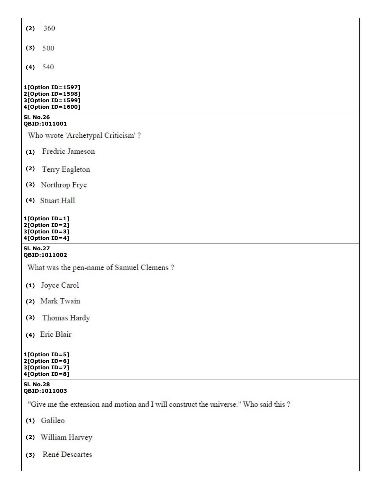 CUET (PG) 2022: PGQP05-English (01-09-2022) Question Paper - Page 16