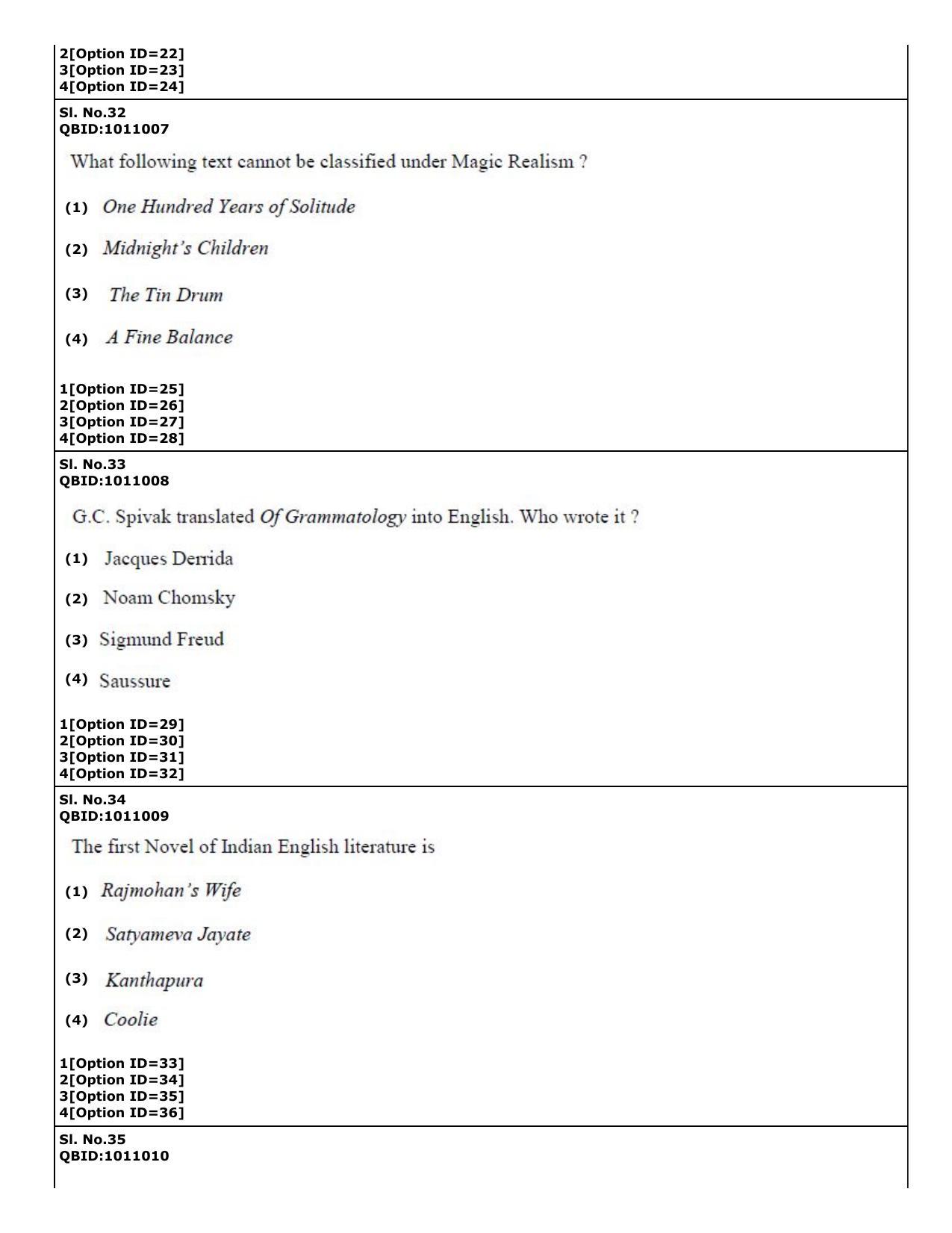 CUET (PG) 2022: PGQP05-English (01-09-2022) Question Paper - Page 18