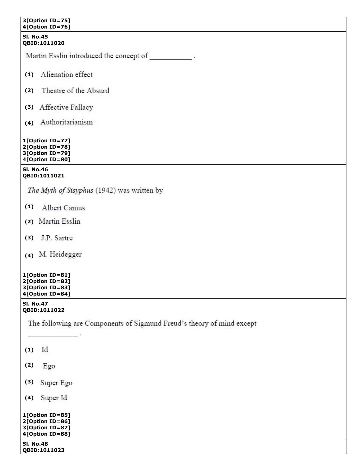CUET (PG) 2022: PGQP05-English (01-09-2022) Question Paper - Page 22
