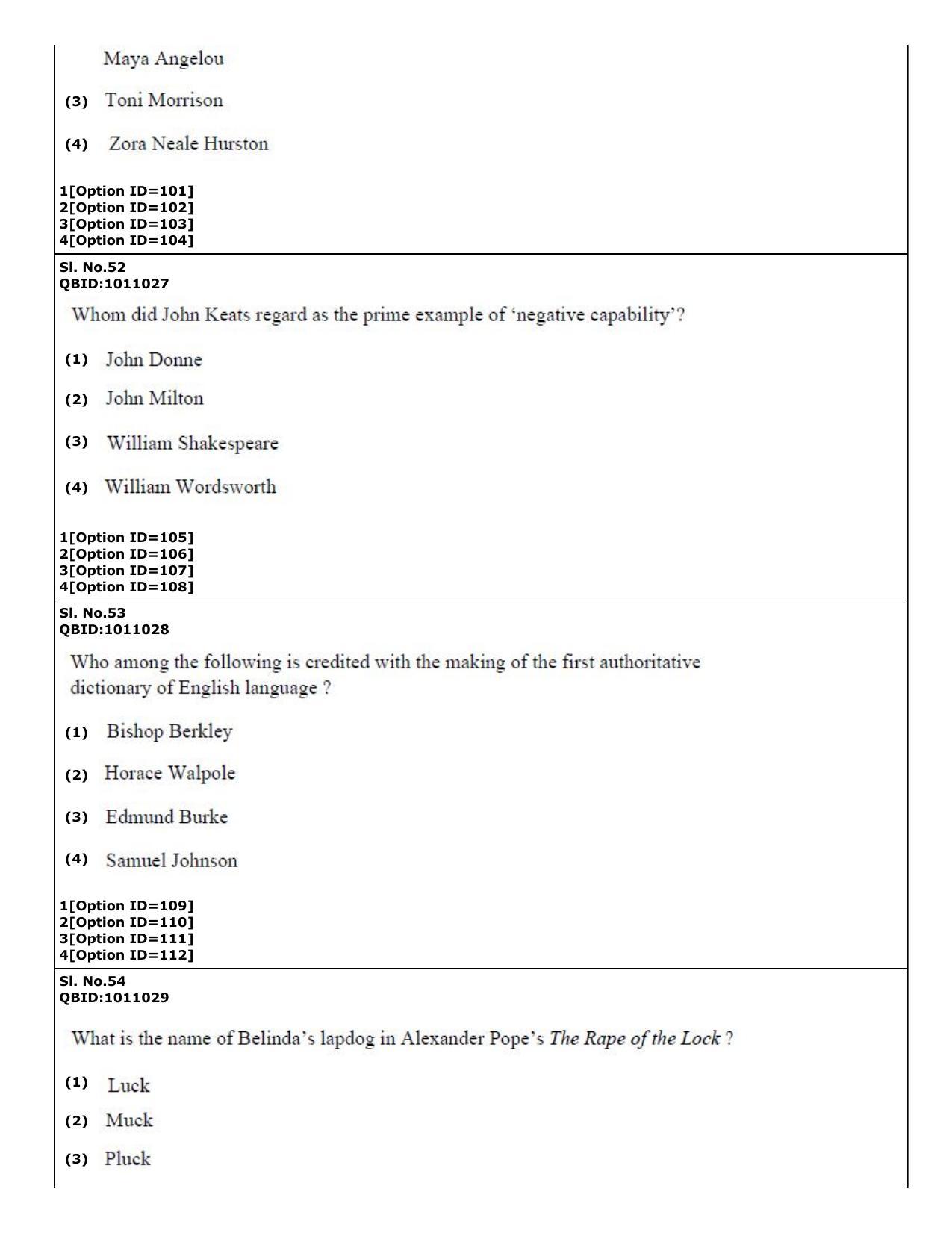 CUET (PG) 2022: PGQP05-English (01-09-2022) Question Paper - Page 24