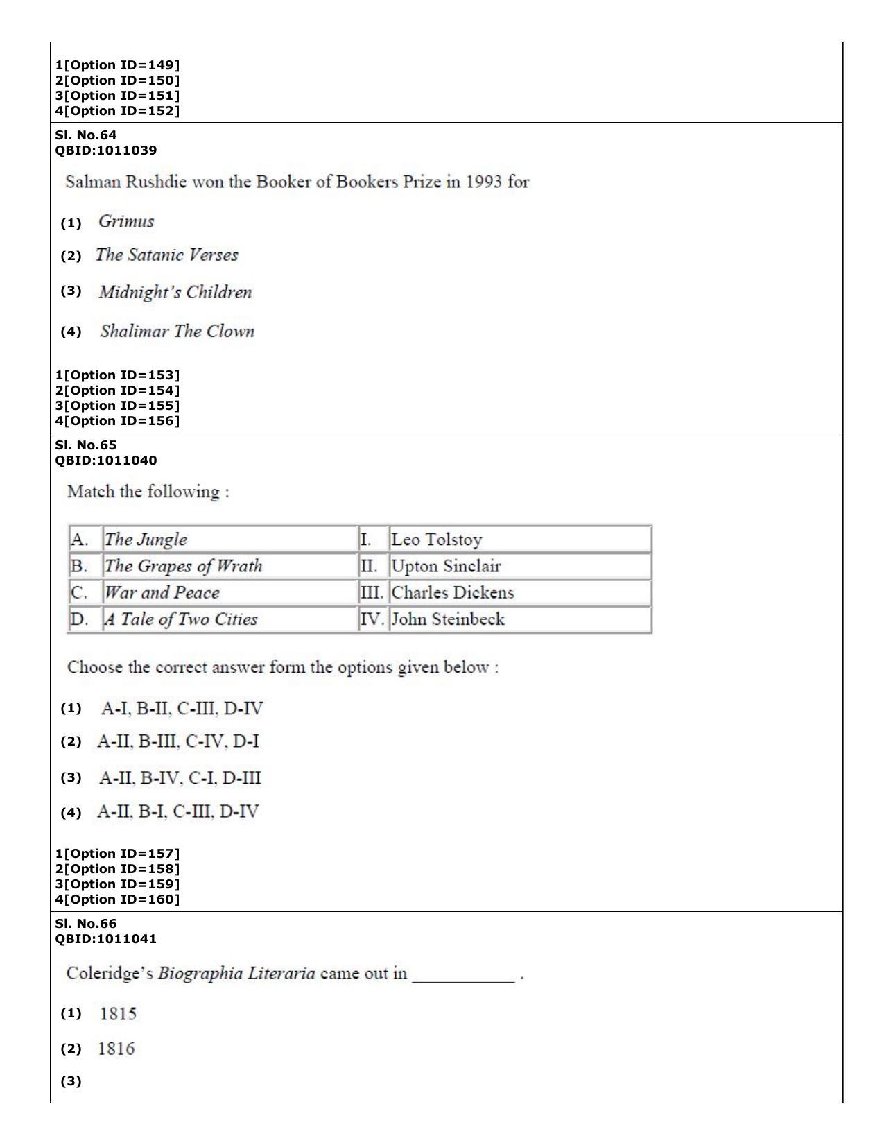 CUET (PG) 2022: PGQP05-English (01-09-2022) Question Paper - Page 28