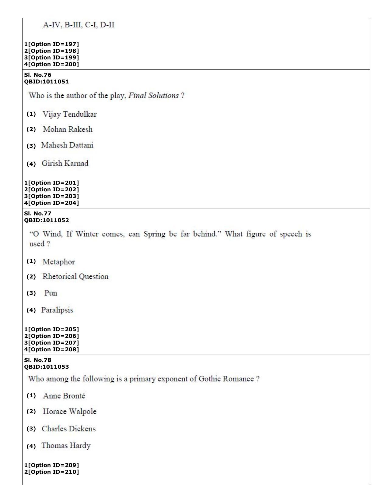 CUET (PG) 2022: PGQP05-English (01-09-2022) Question Paper - Page 32