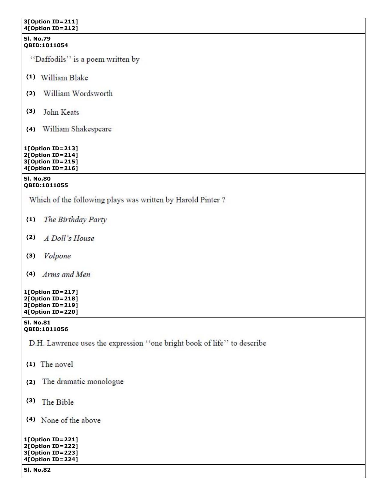 CUET (PG) 2022: PGQP05-English (01-09-2022) Question Paper - Page 33
