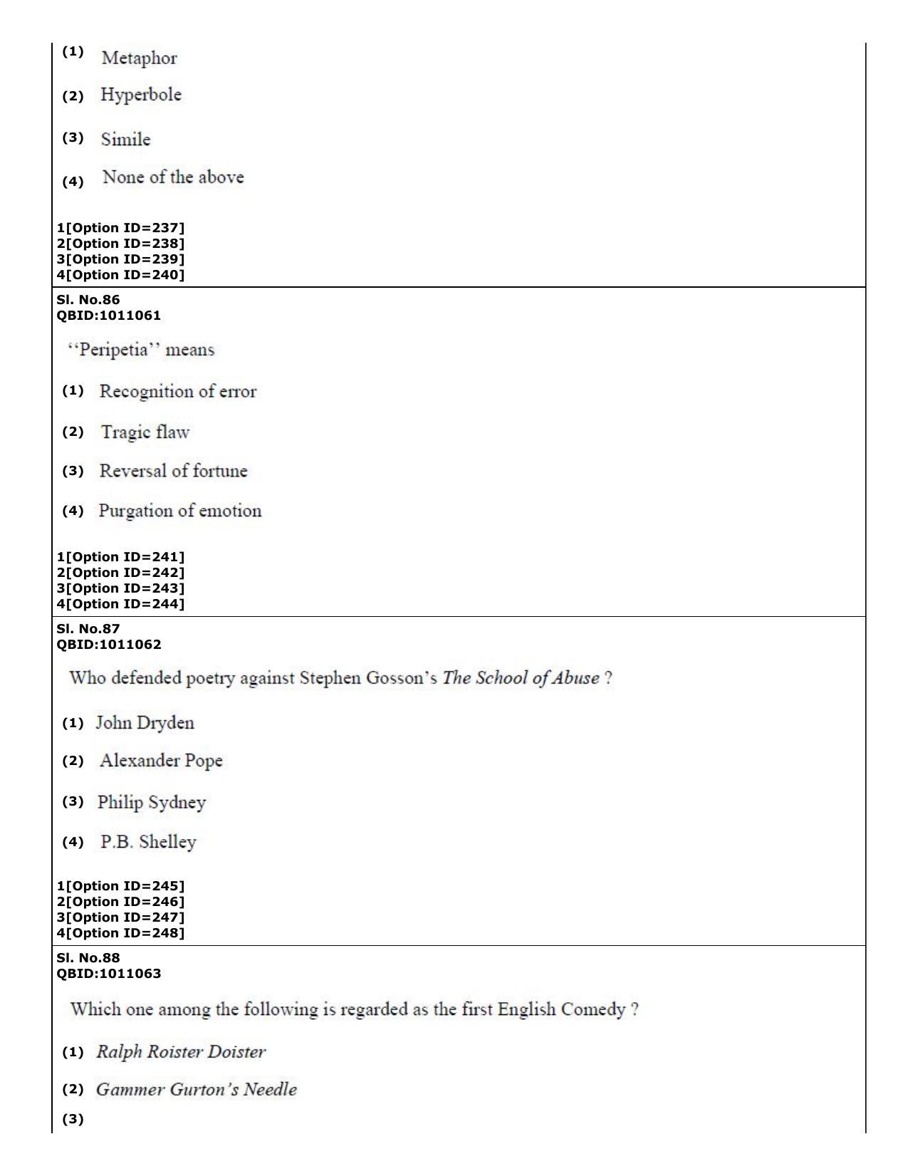CUET (PG) 2022: PGQP05-English (01-09-2022) Question Paper - Page 35