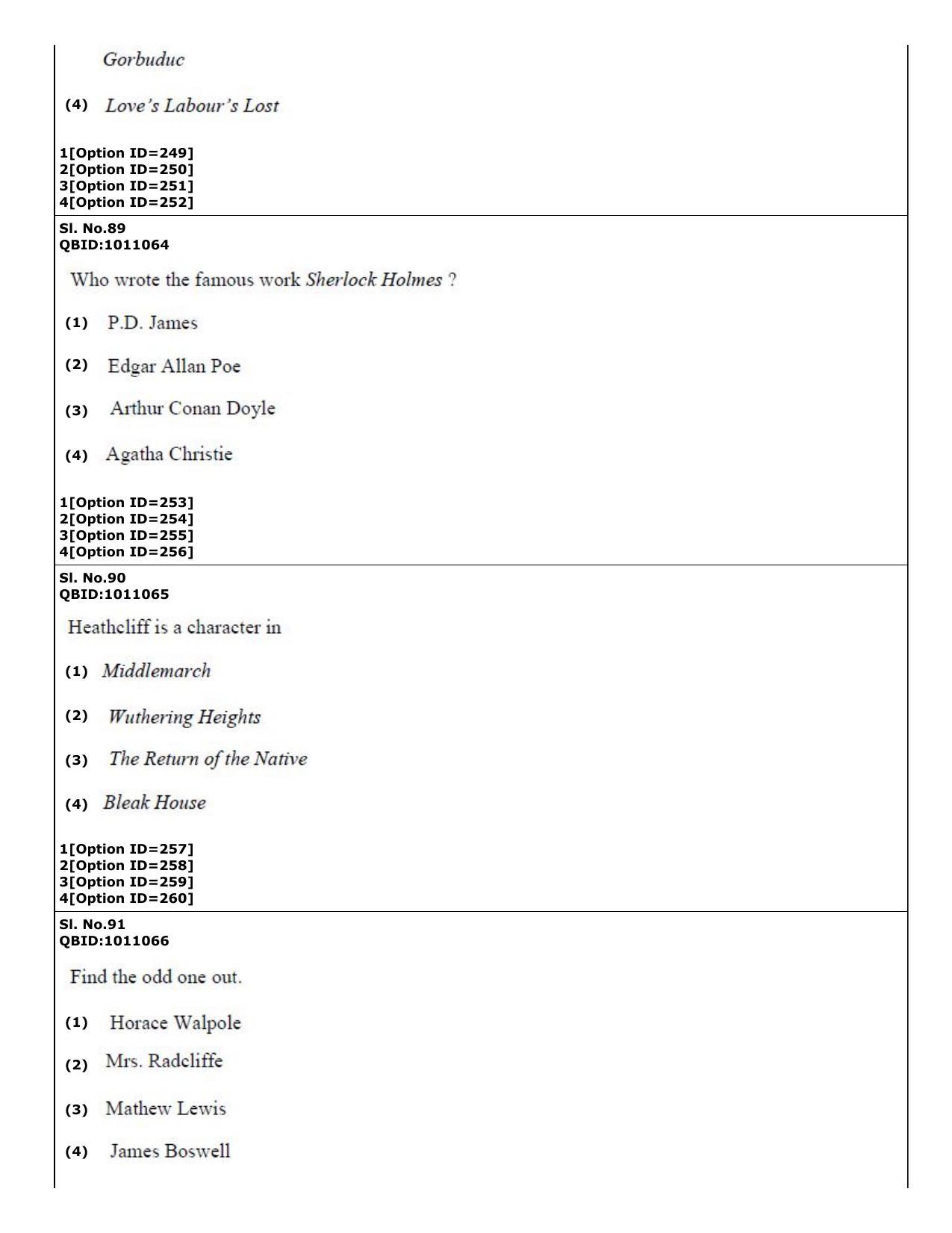CUET (PG) 2022: PGQP05-English (01-09-2022) Question Paper - Page 36