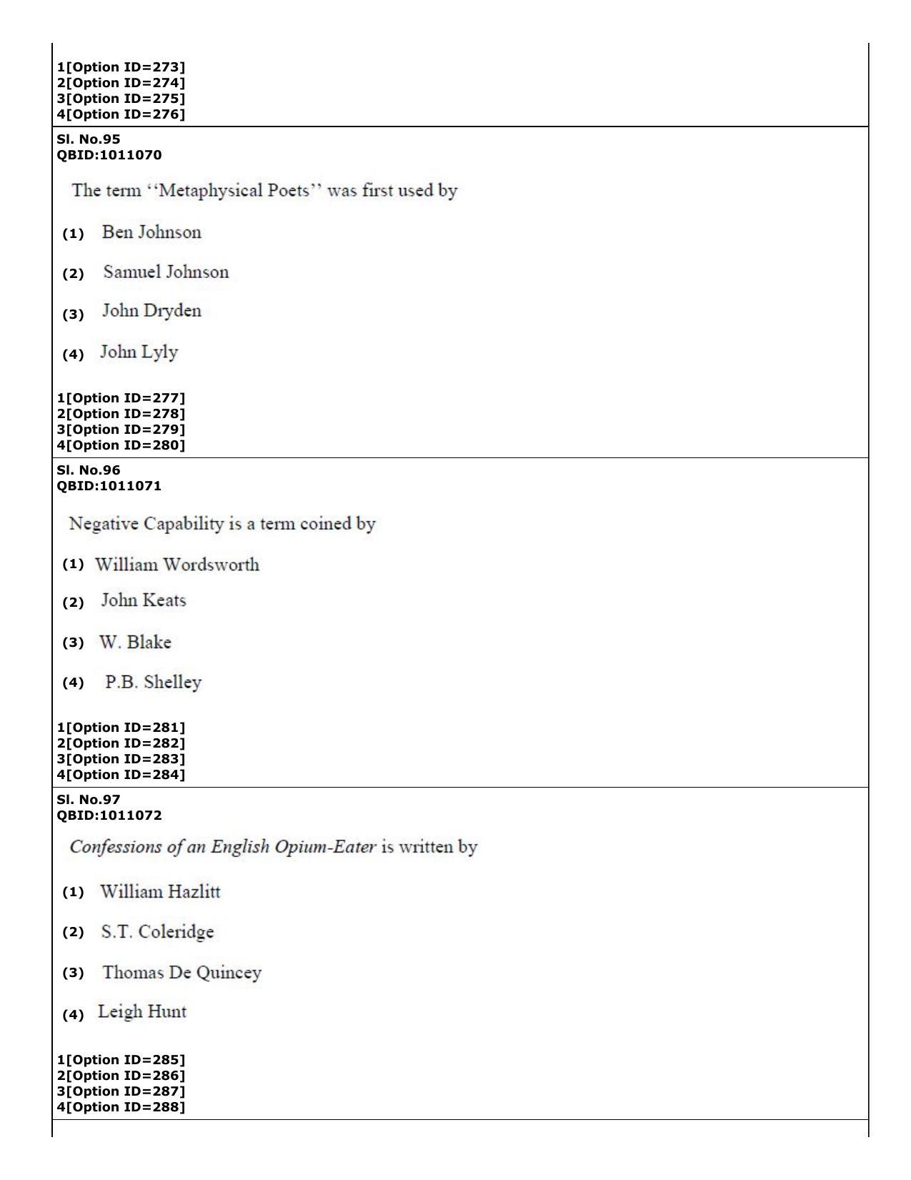 CUET (PG) 2022: PGQP05-English (01-09-2022) Question Paper - Page 38