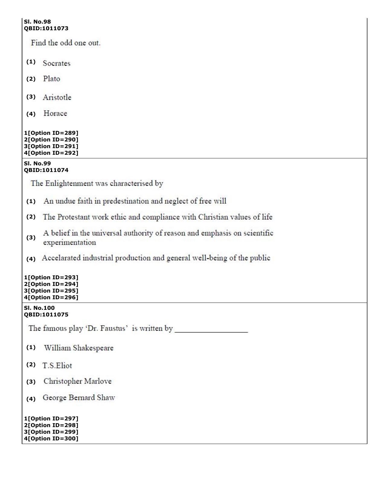 CUET (PG) 2022: PGQP05-English (01-09-2022) Question Paper - Page 39