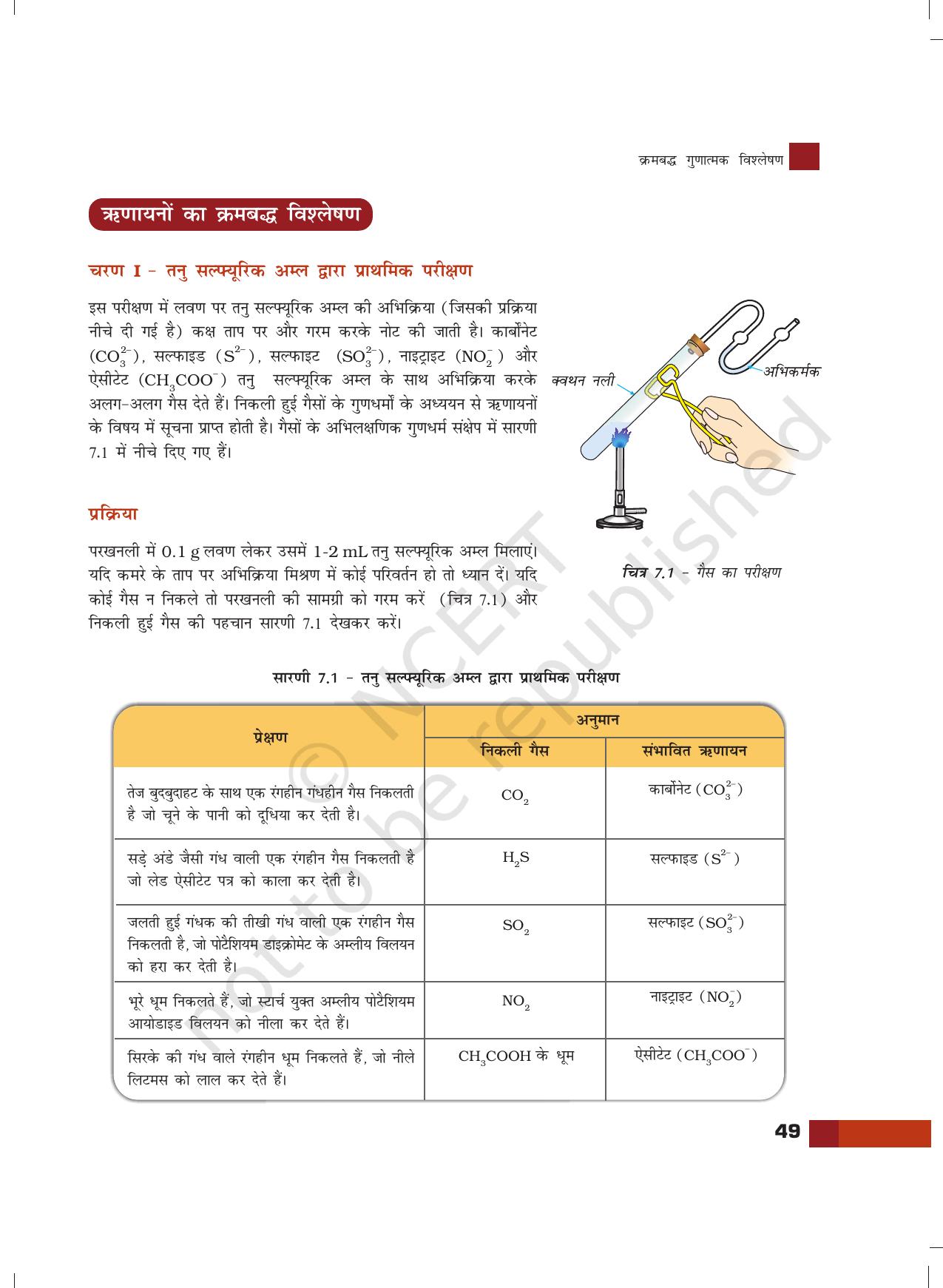 NCERT Laboratory Manuals for Class XII रसायन - 7 (क्रमबद्ध गुणात्मक विश्लेषण) - Page 3