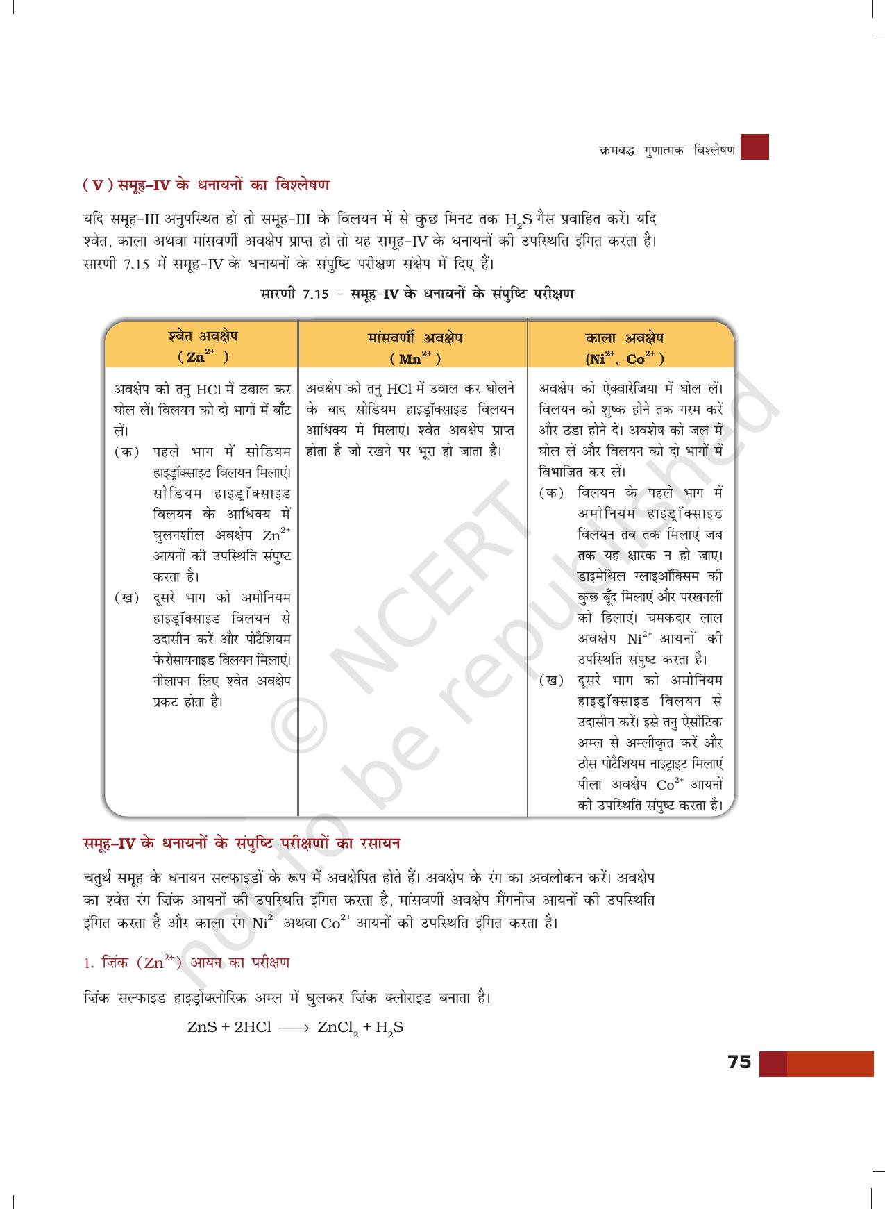 NCERT Laboratory Manuals for Class XII रसायन - 7 (क्रमबद्ध गुणात्मक विश्लेषण) - Page 29