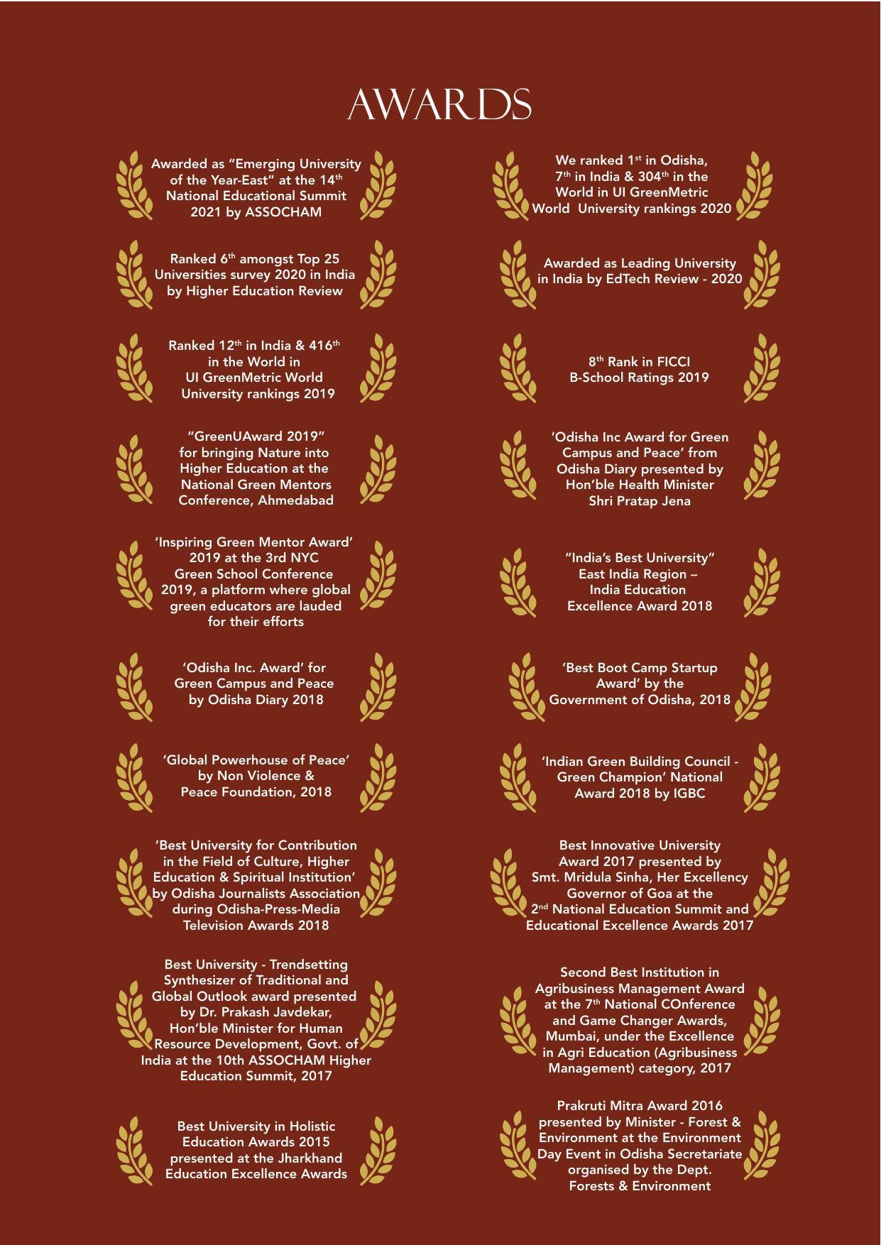 Sri Sri University, Cuttack Final Info Booklet Prospectus 2021-22 - Page 2