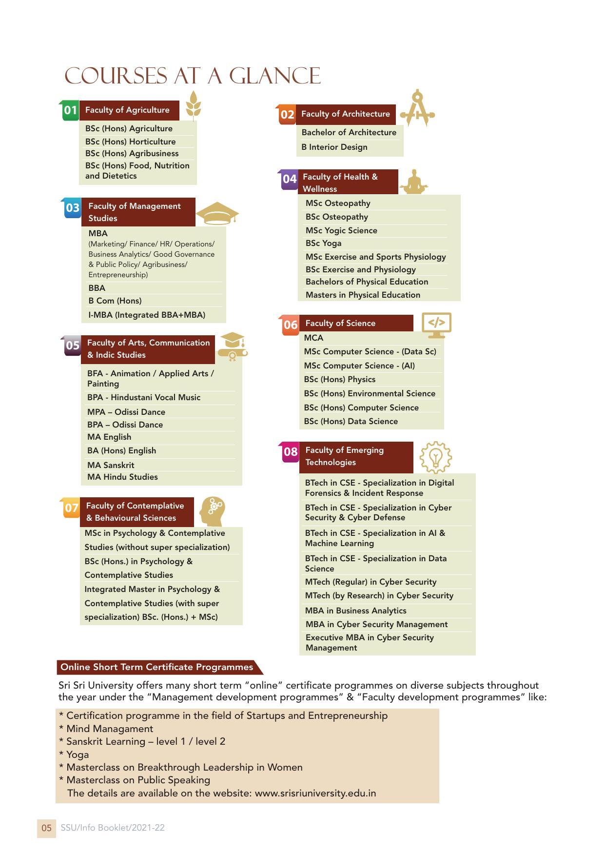 Sri Sri University, Cuttack Final Info Booklet Prospectus 2021-22 - Page 8
