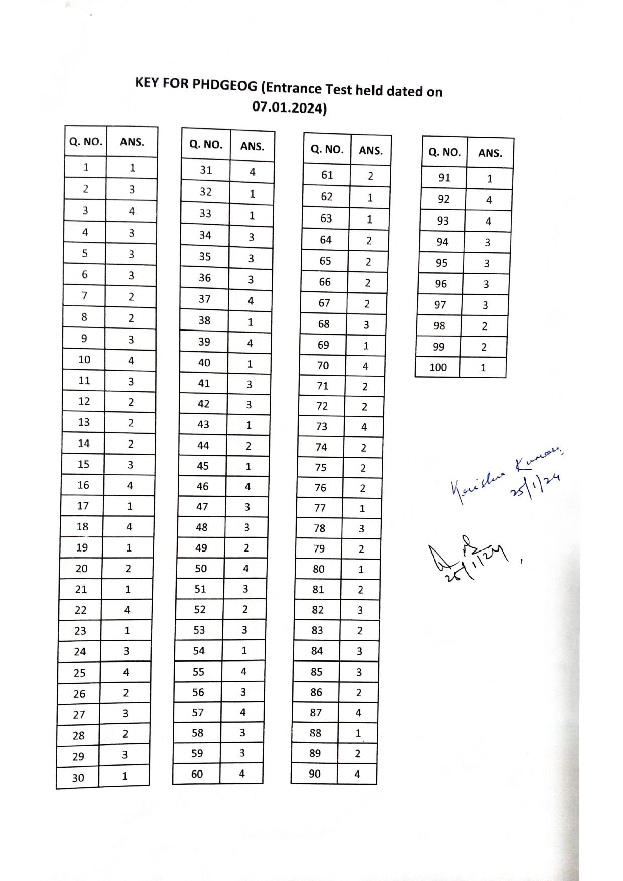 IGNOU PhD Entrance Test Ph. D. (Geography) Entrance Test, July, 2023 Question Paper - Page 1