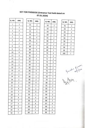 IGNOU PhD Entrance Test Ph. D. (Geography) Entrance Test, July, 2023 Question Paper