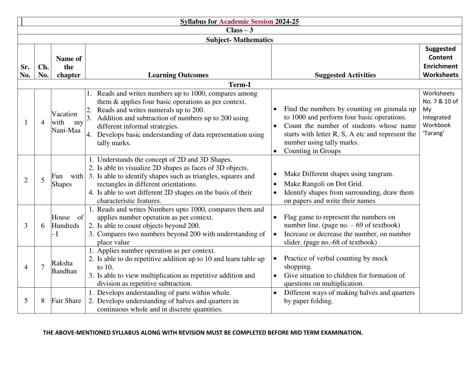 Edudel Class 3 Mathematics Syllabus 2025 - Page 1