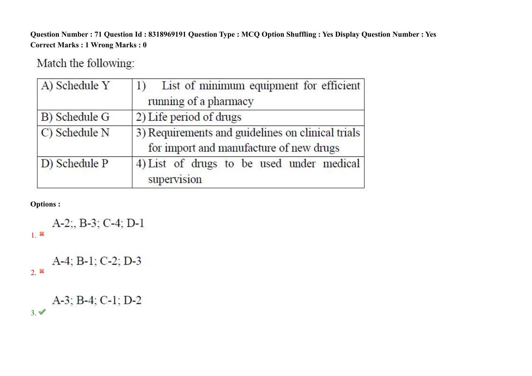 AP PGCET 2025 Pharmacy Paper with Answer Key - Page 55