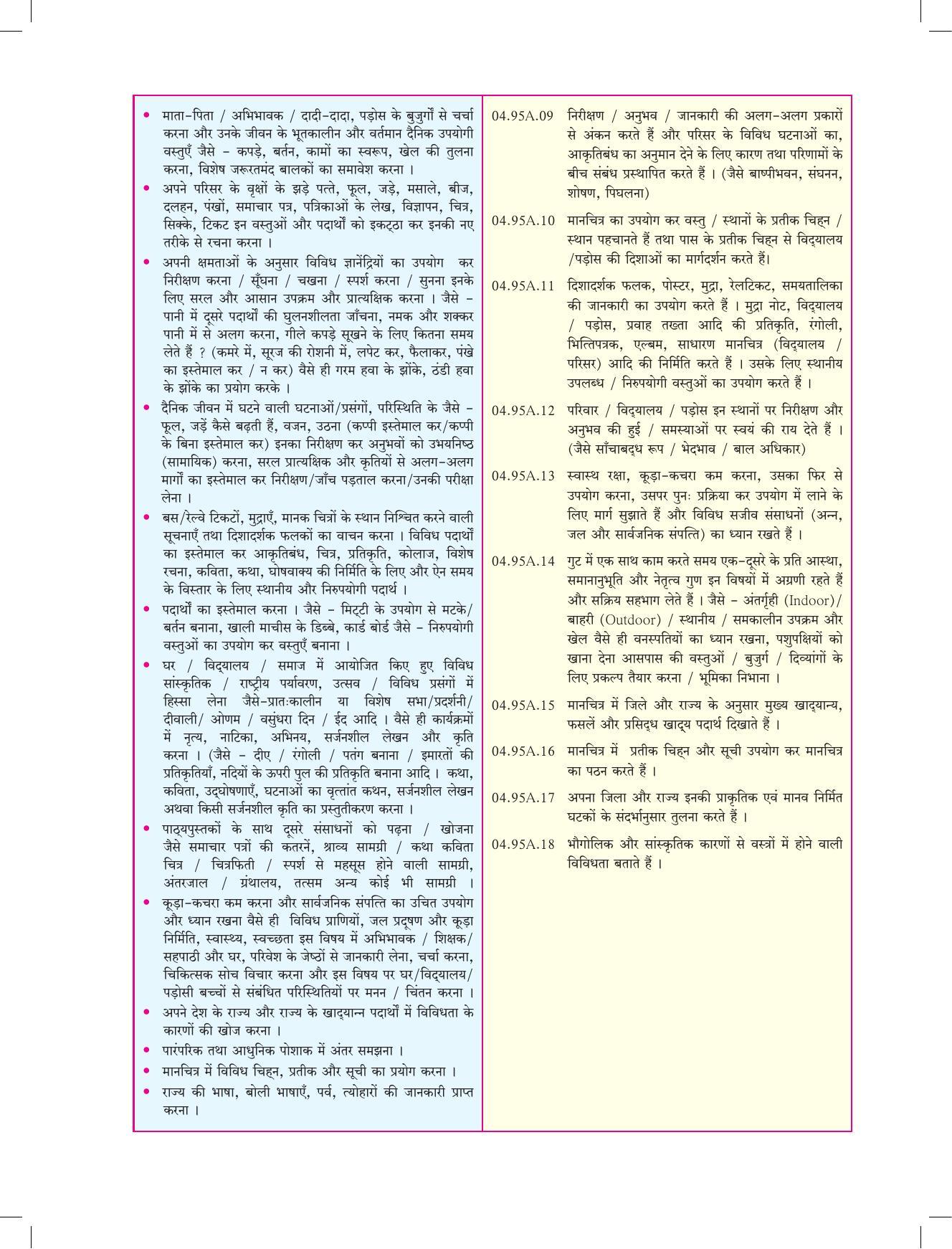 Maharashtra Board Class 4 EVS 1 (Hindi Medium) Textbook - Page 9