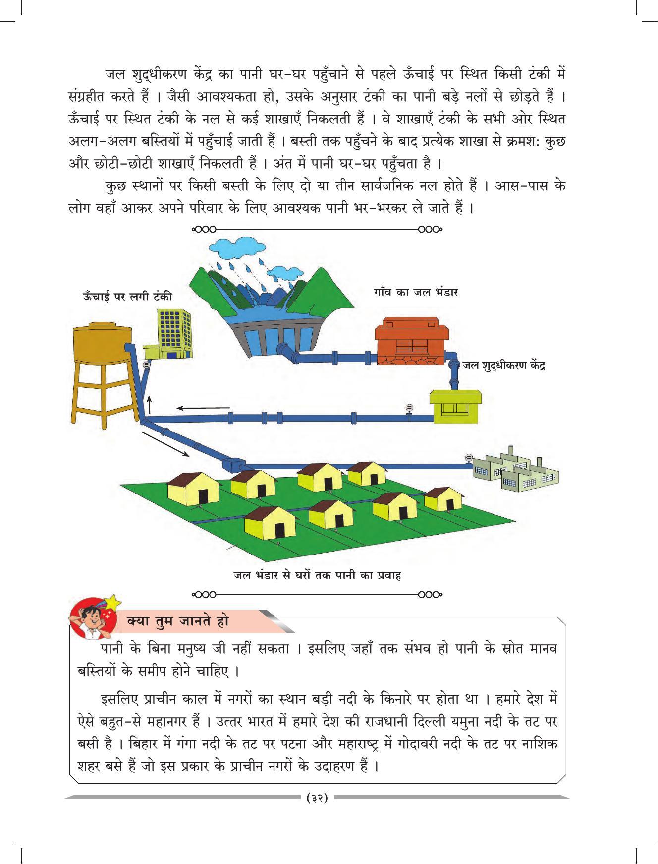 Maharashtra Board Class 4 EVS 1 (Hindi Medium) Textbook - Page 42