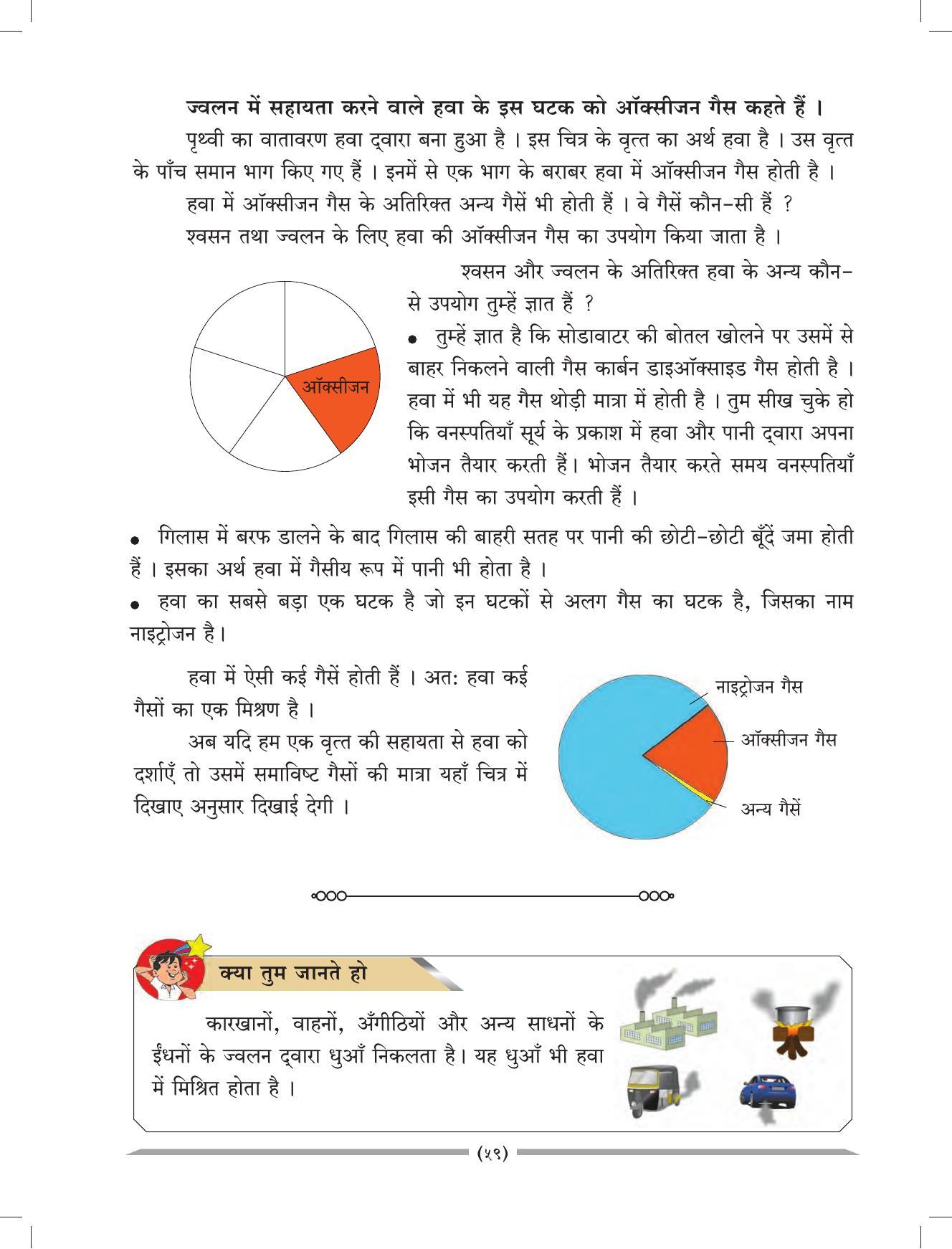 Maharashtra Board Class 4 EVS 1 (Hindi Medium) Textbook - Page 69