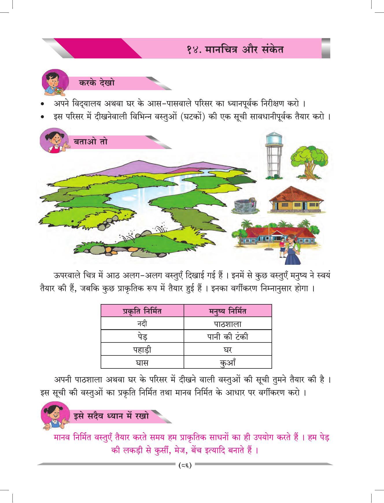 Maharashtra Board Class 4 EVS 1 (Hindi Medium) Textbook - Page 96