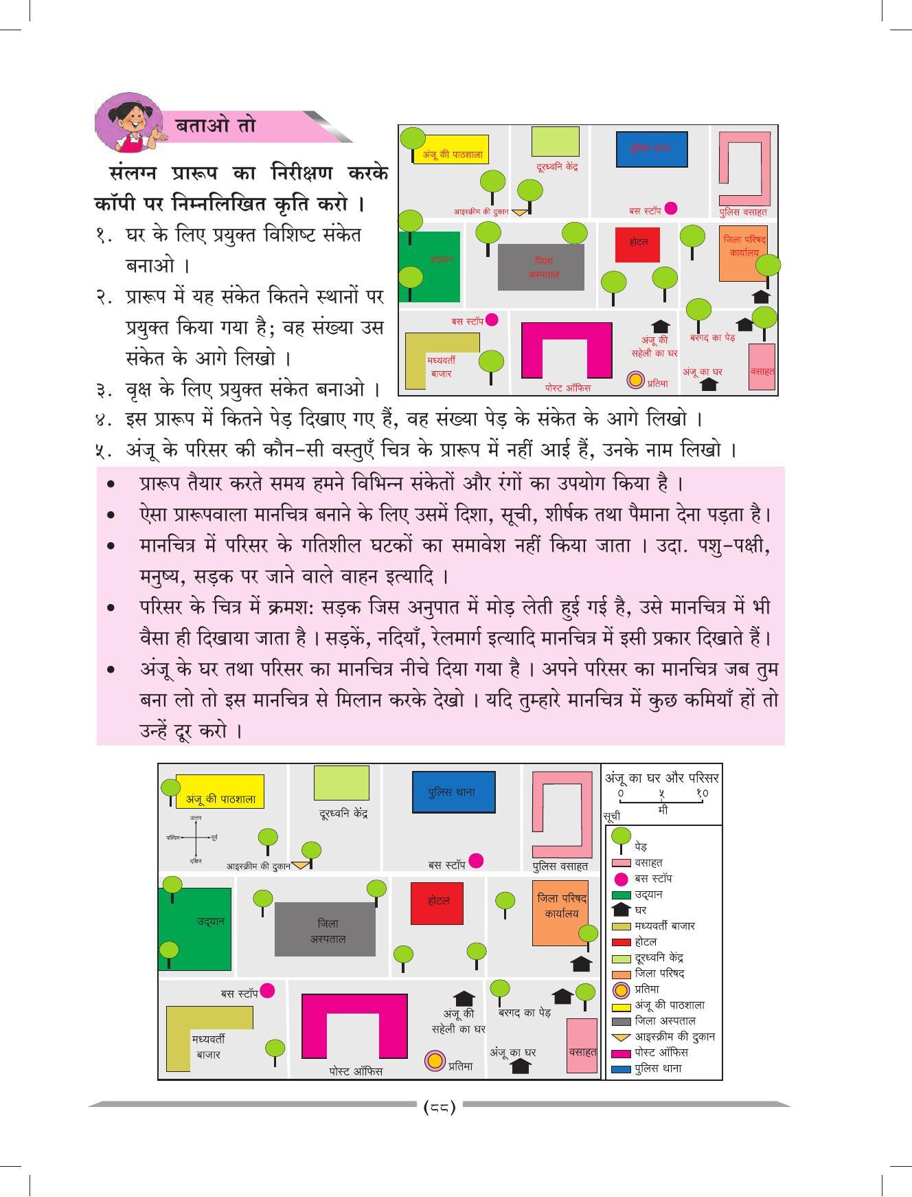 Maharashtra Board Class 4 EVS 1 (Hindi Medium) Textbook - Page 98