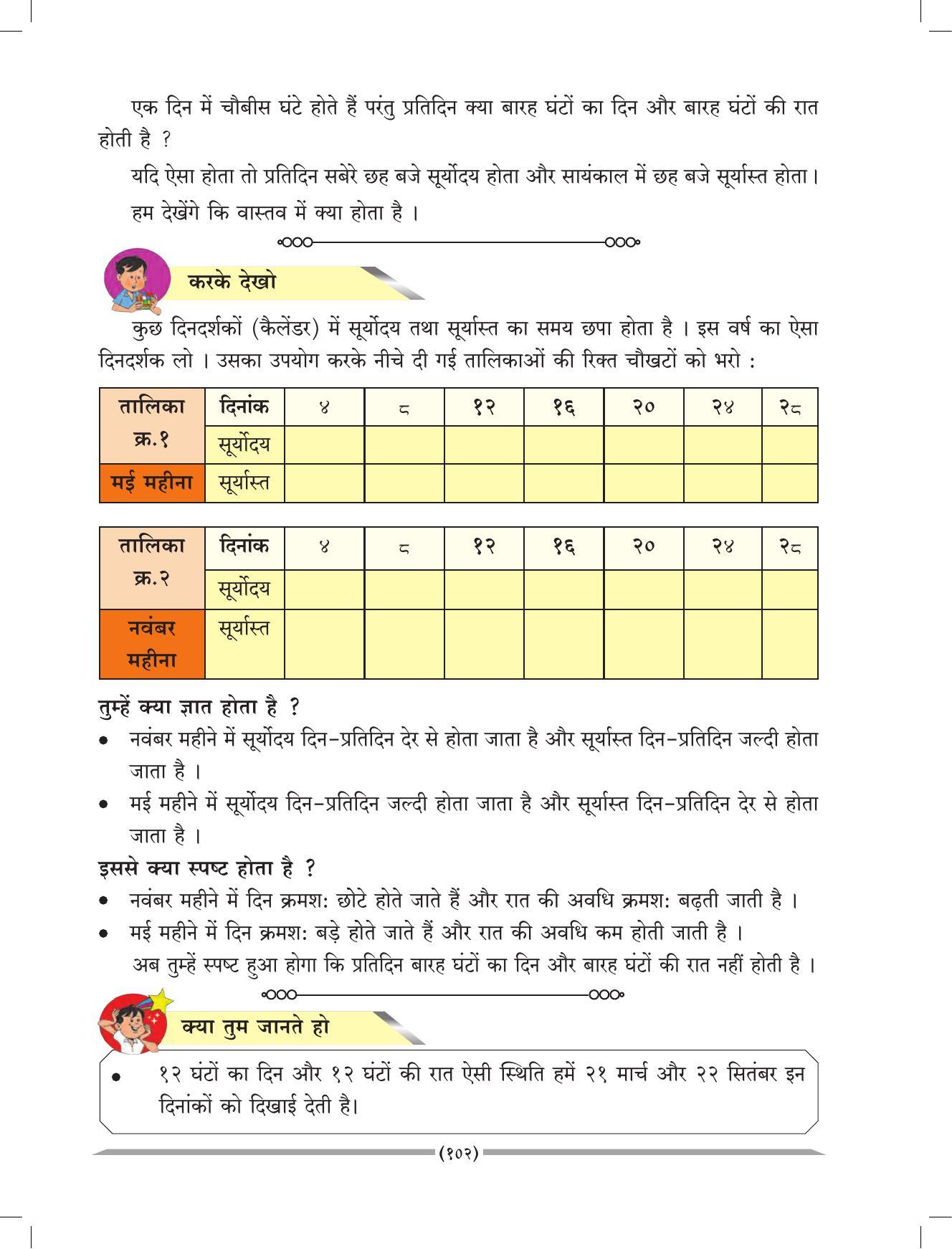 Maharashtra Board Class 4 EVS 1 (Hindi Medium) Textbook - Page 112