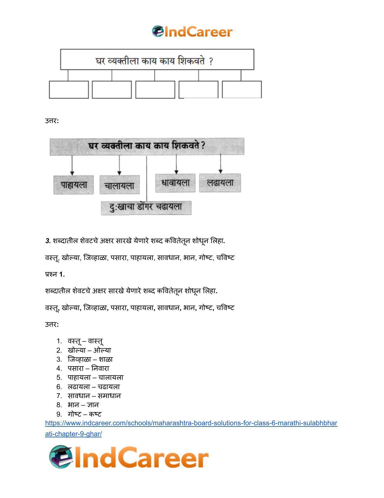 Maharashtra Board Solutions for Class 6- Marathi Sulabhbharati: Chapter 9- घर - Page 4