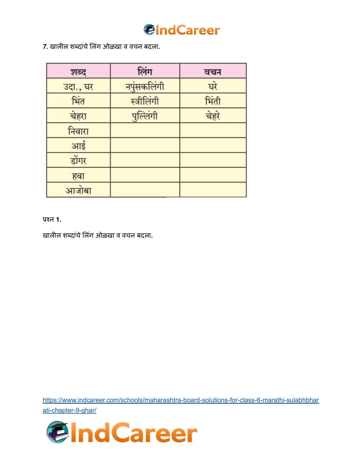 Maharashtra Board Solutions for Class 6- Marathi Sulabhbharati: Chapter 9- घर - Page 7