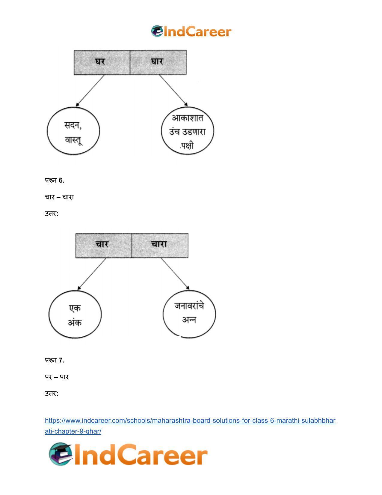 Maharashtra Board Solutions for Class 6- Marathi Sulabhbharati: Chapter 9- घर - Page 12