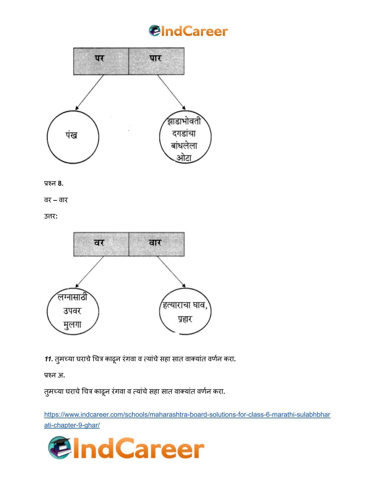 Maharashtra Board Solutions for Class 6- Marathi Sulabhbharati: Chapter 9- घर - Page 13