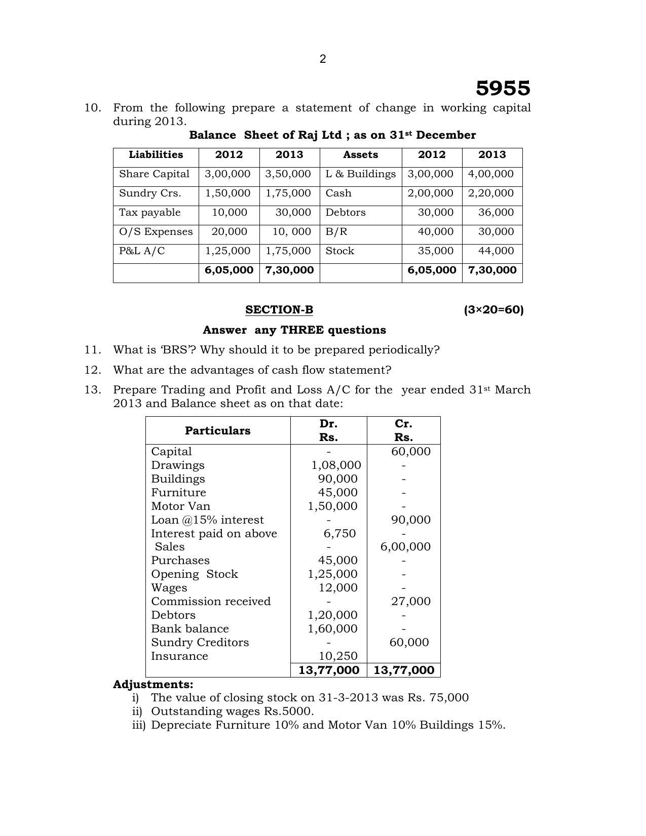 Annamalai University Business And Accounting B.C.A. (OUS) December 2014 Question Papers - Page 2