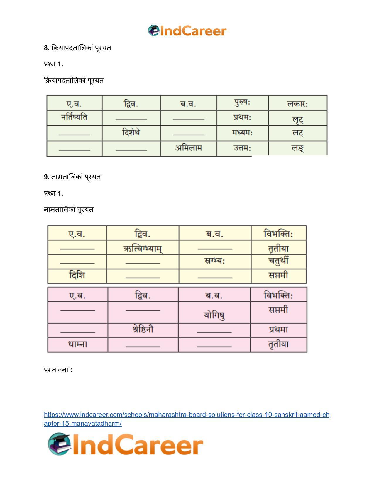 Maharashtra Board Solutions for Class 10- Sanskrit Aamod: Chapter 15- मानवताधर्मः - Page 7