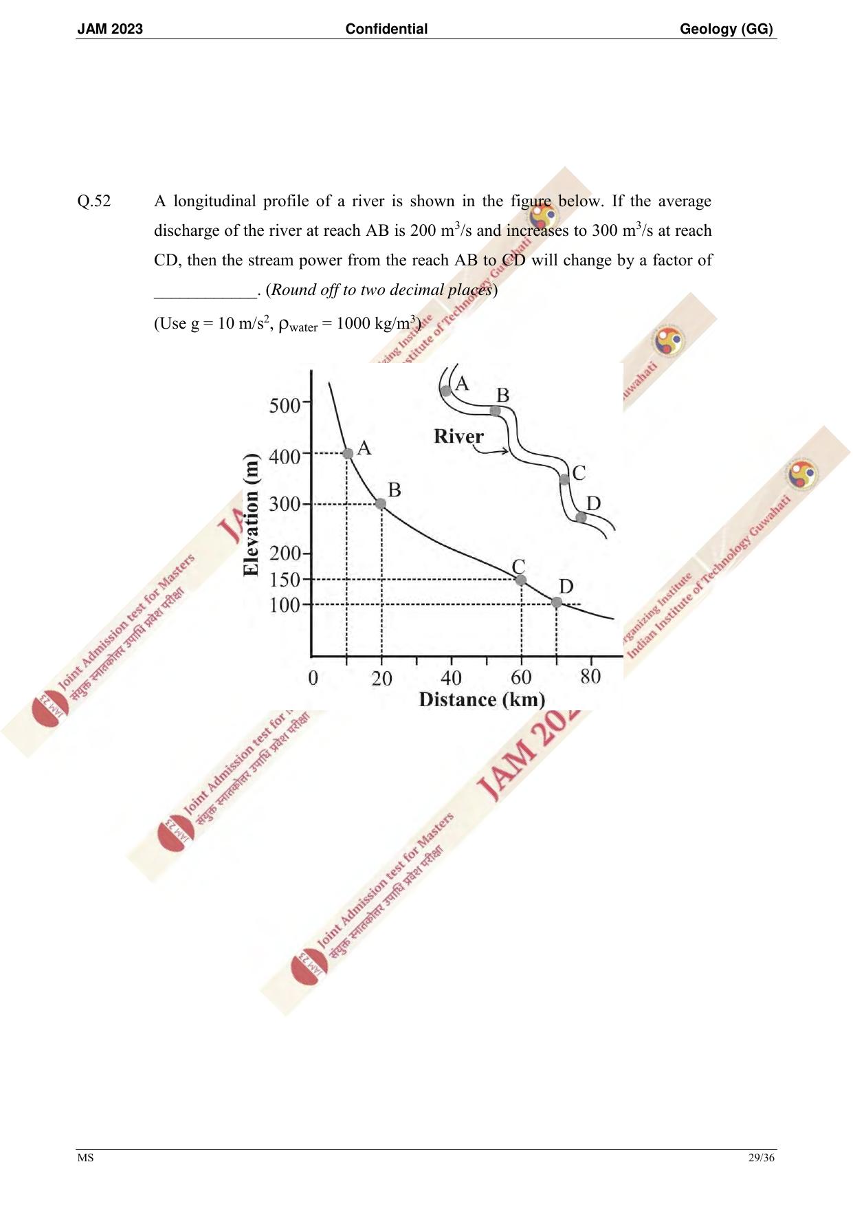 JAM 2023: GG Question Paper - Page 27