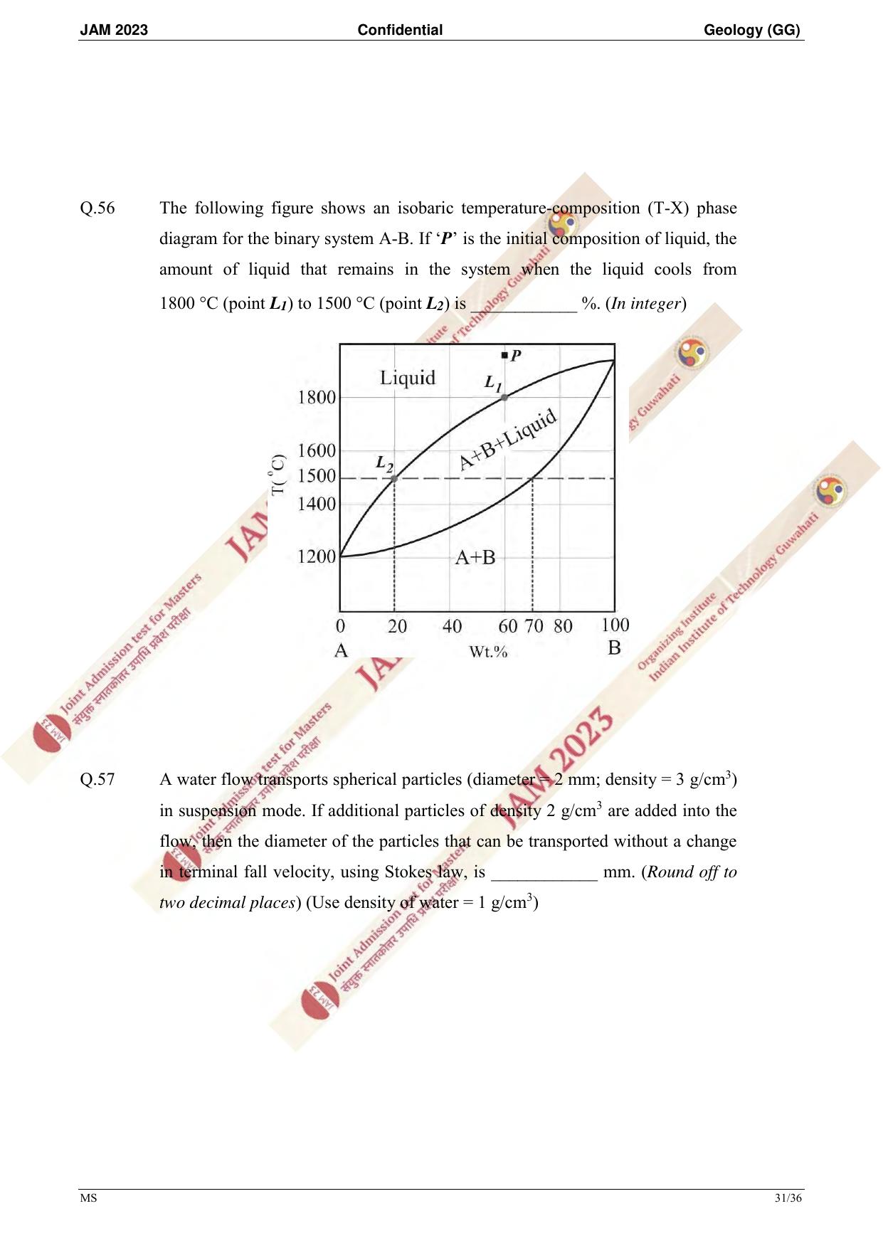 JAM 2023: GG Question Paper - Page 29