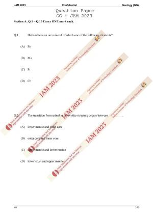 JAM 2023: GG Question Paper