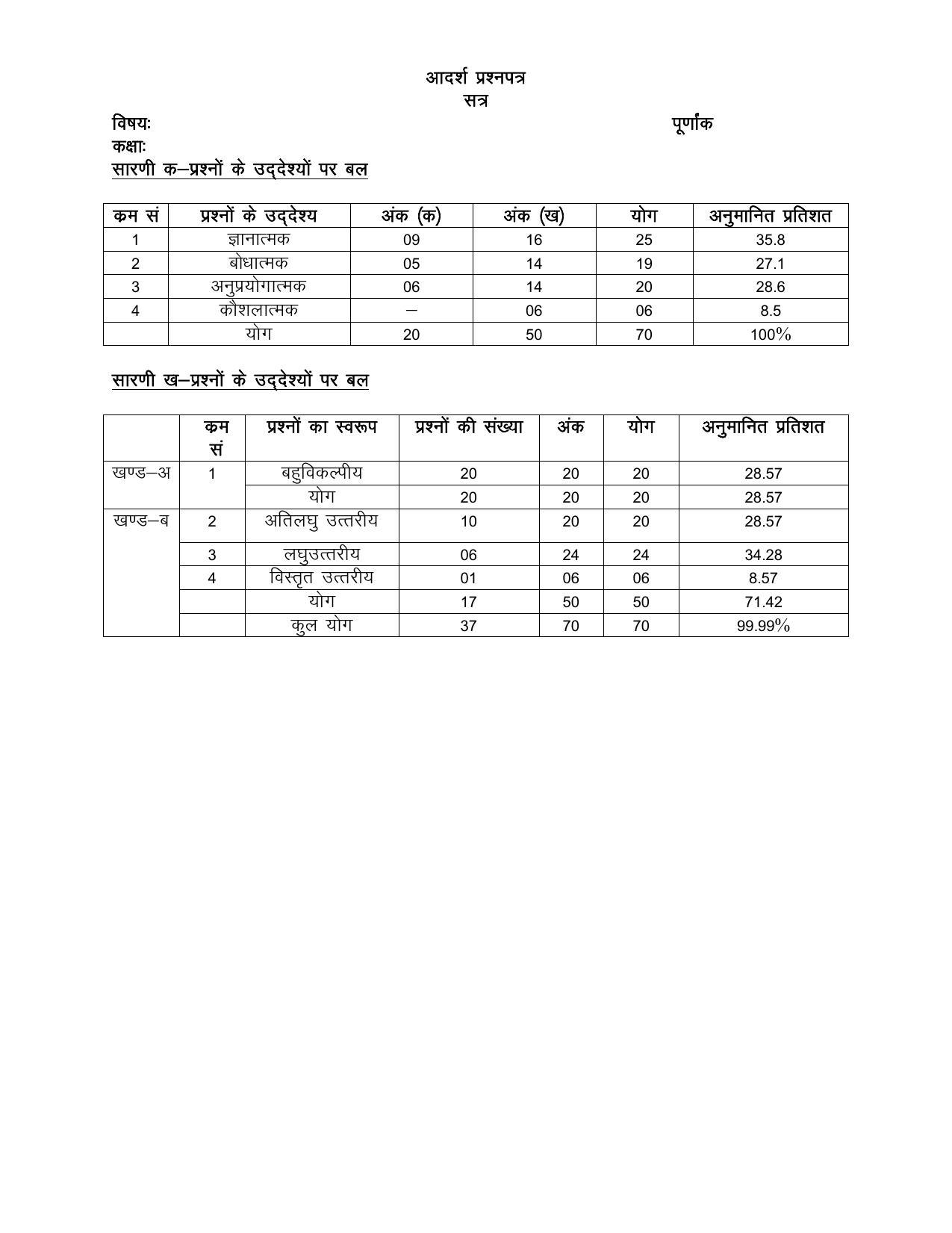 UP Board Class 10 Silaee Gayan Model Papers - Page 3