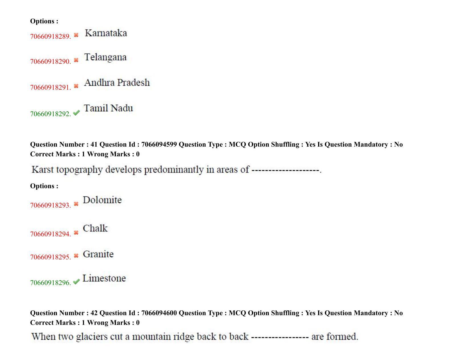 TS CPGET 2020 PGD in Geographical Cartography (Shift 1) Question Paper with Answer Key - Page 22