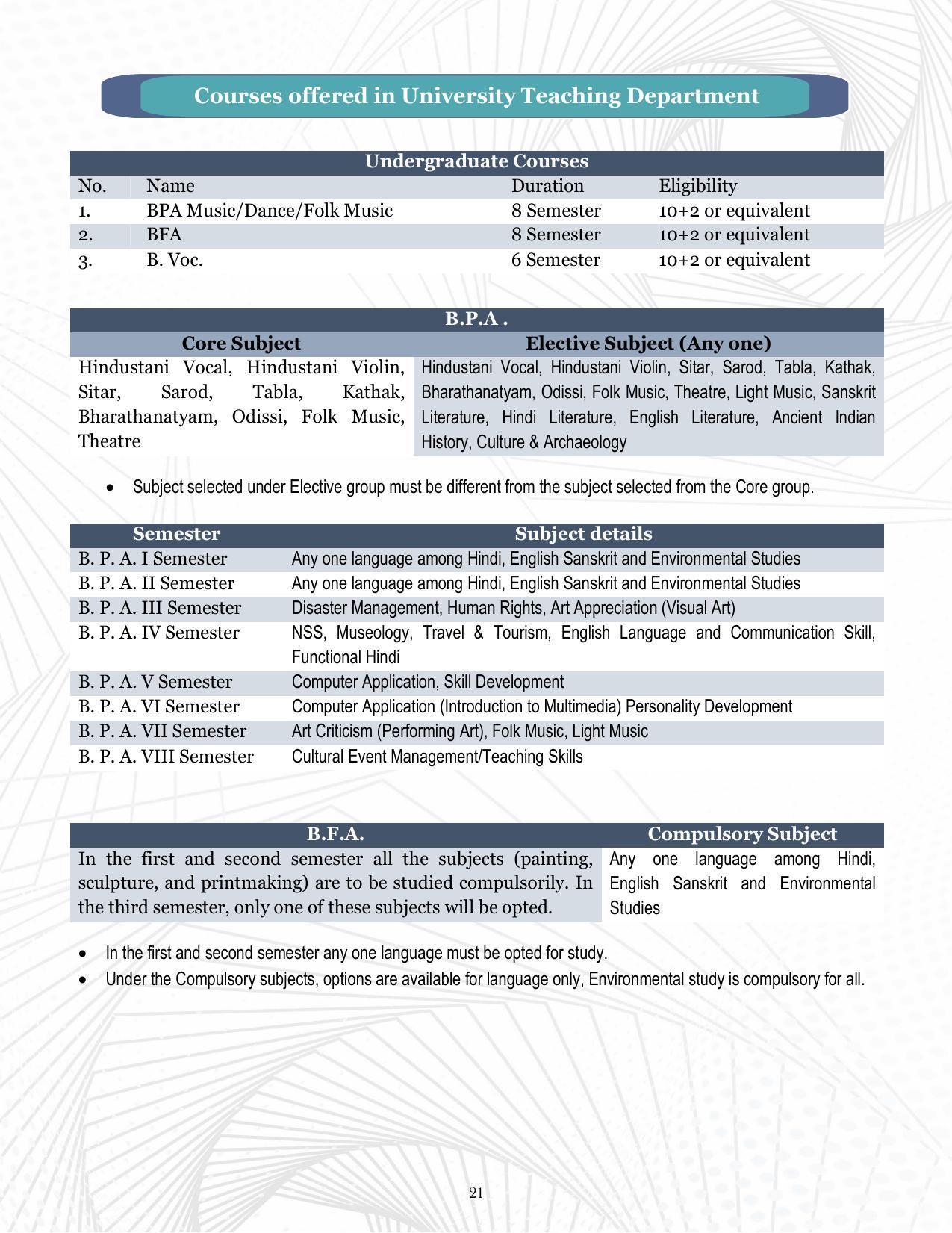 Indira Kala Sangit Vishwavidyalay (University) (IKSVV), Khairagarh 2021-22 (prospectus) - Page 25