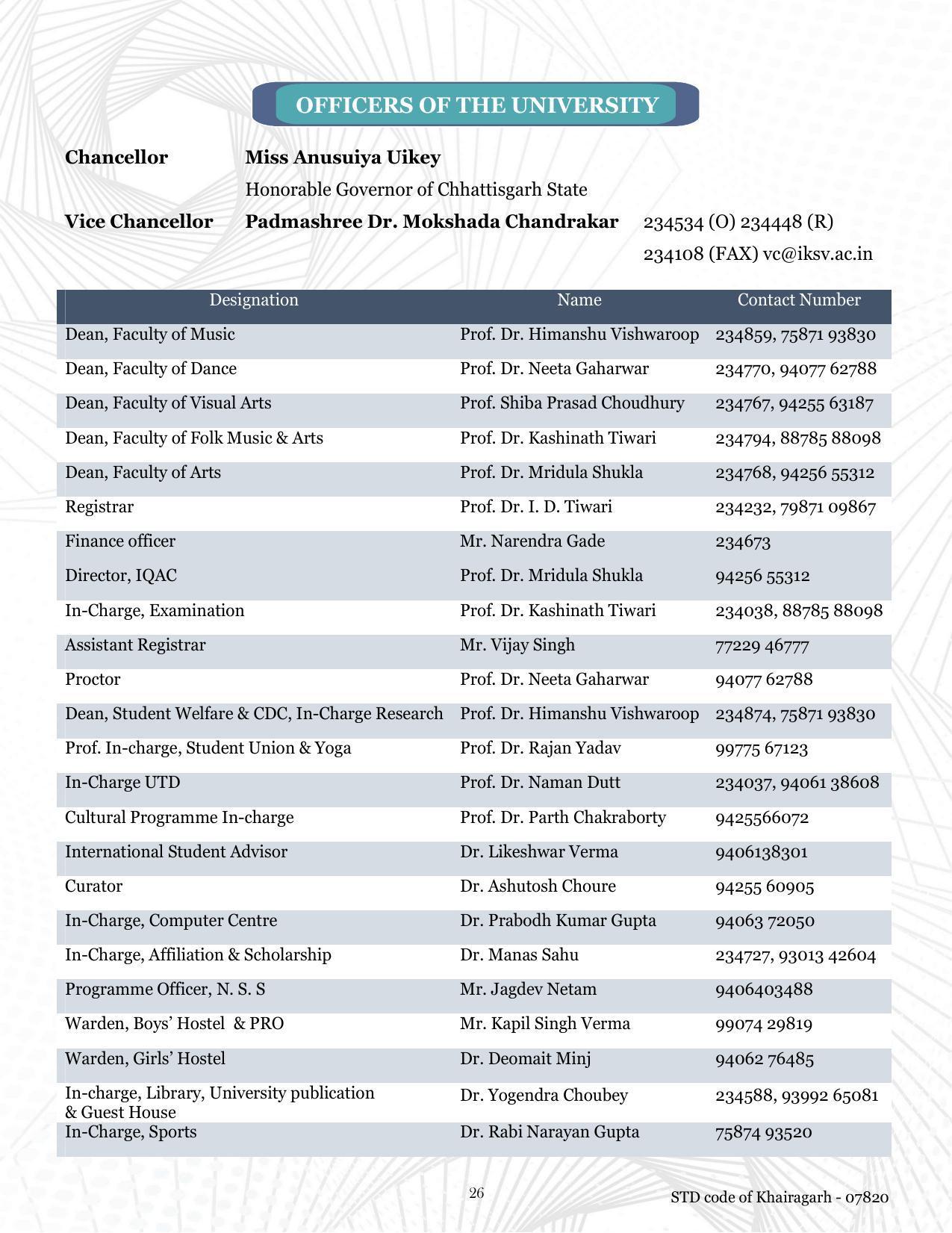 Indira Kala Sangit Vishwavidyalay (University) (IKSVV), Khairagarh 2021-22 (prospectus) - Page 30