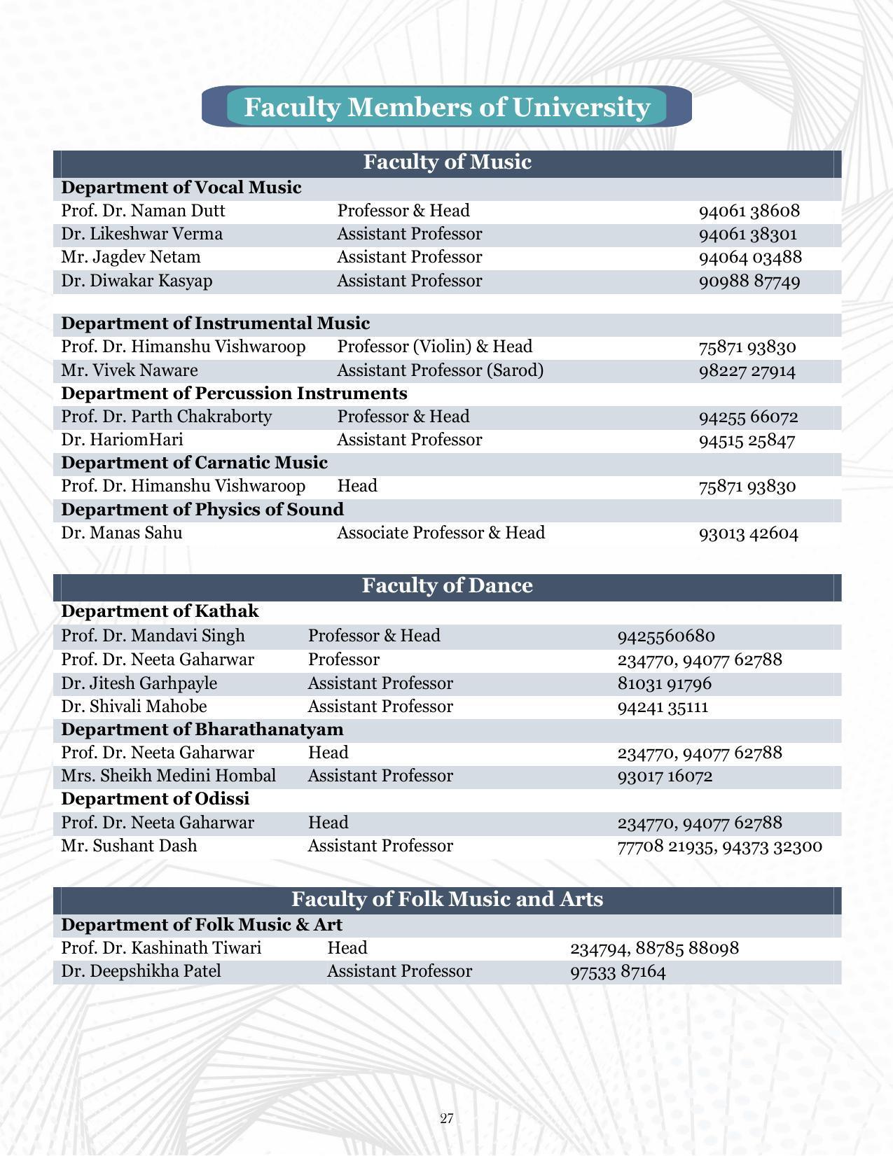 Indira Kala Sangit Vishwavidyalay (University) (IKSVV), Khairagarh 2021-22 (prospectus) - Page 31