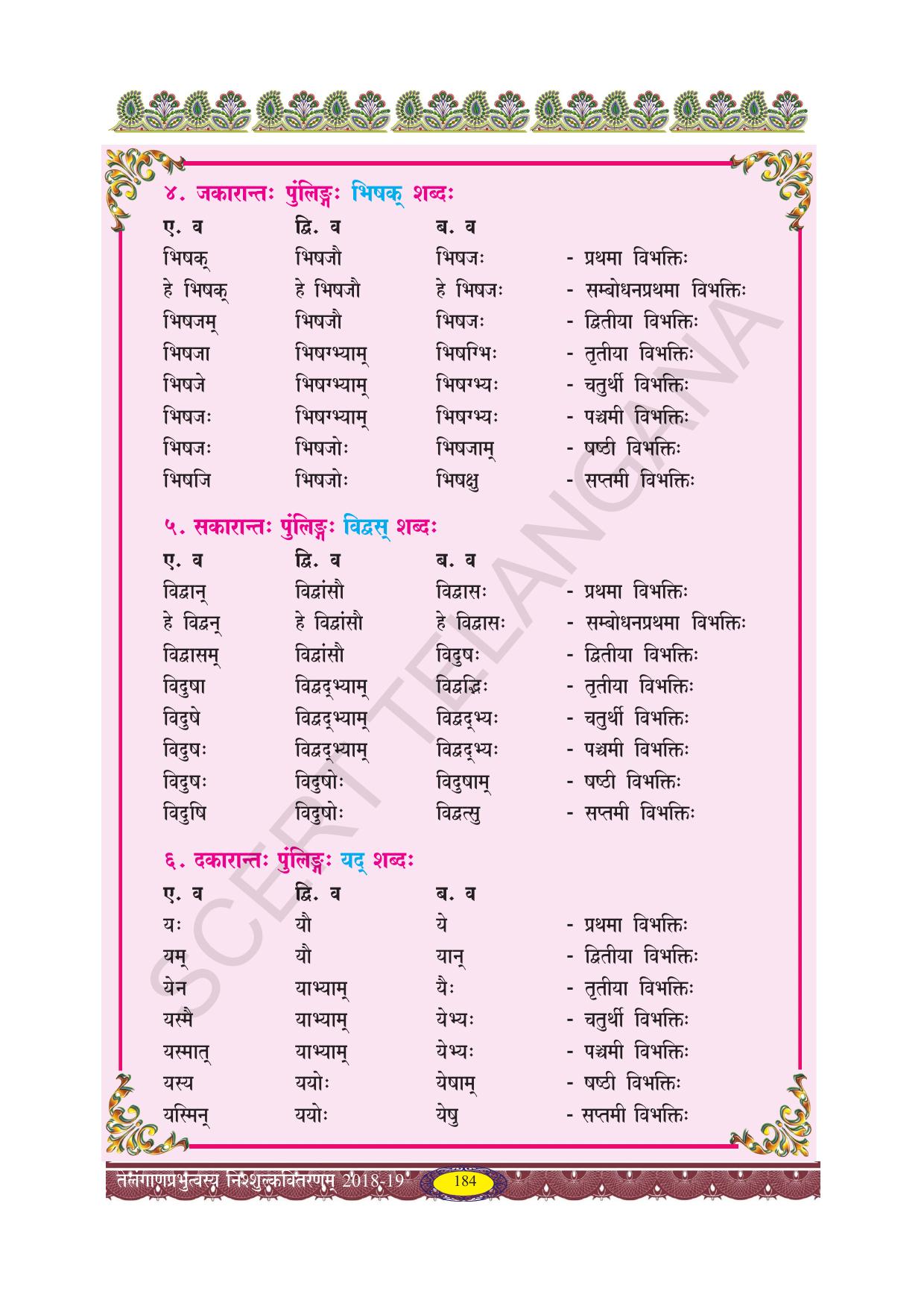 TS SCERT Class 10 Second Language (SAN_OC Medium) Text Book - Page 196