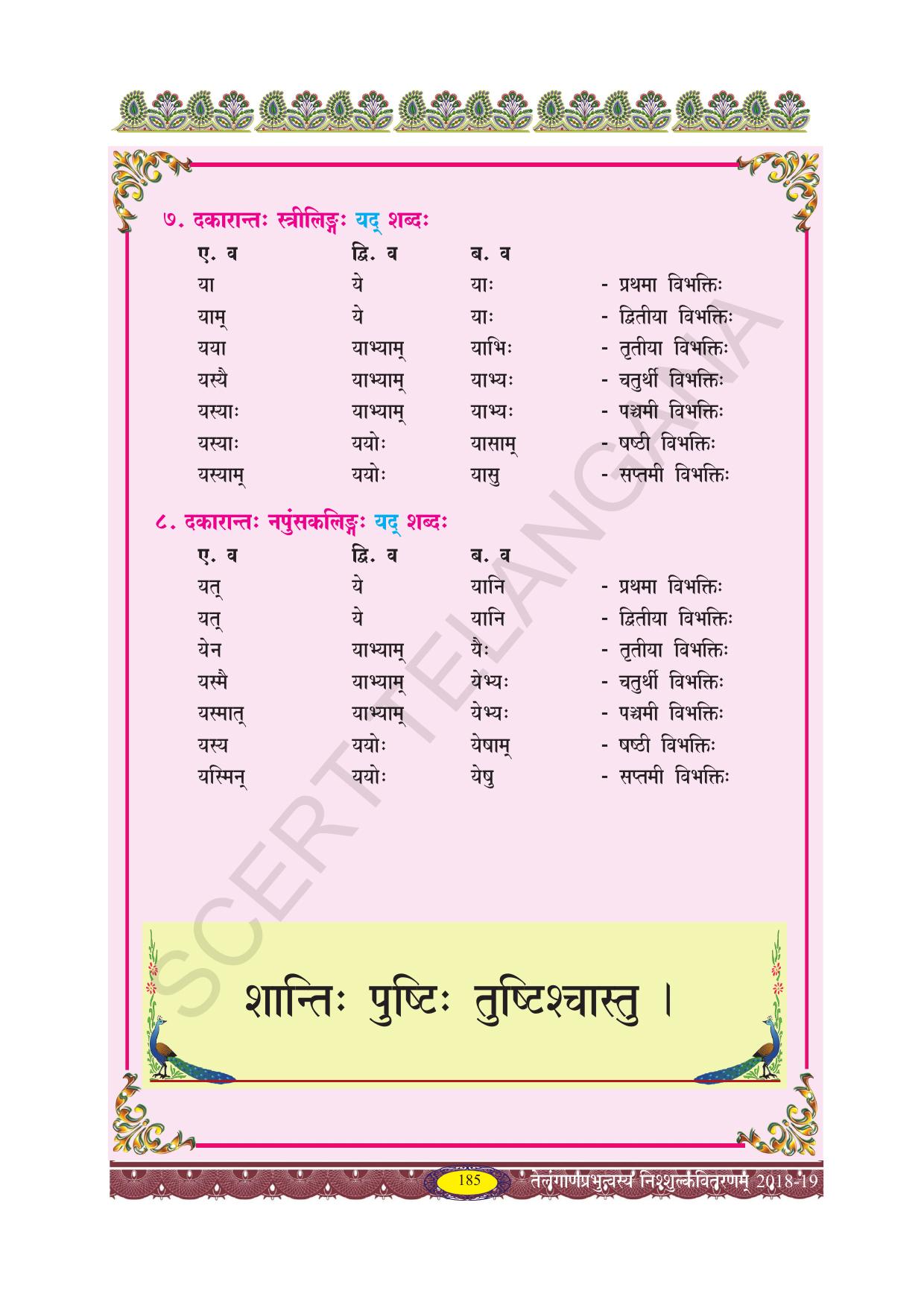 TS SCERT Class 10 Second Language (SAN_OC Medium) Text Book - Page 197