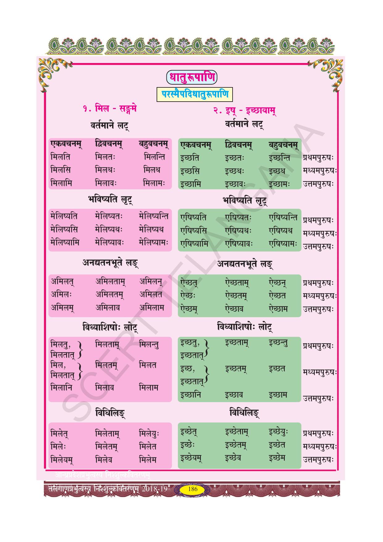 TS SCERT Class 10 Second Language (SAN_OC Medium) Text Book - Page 198