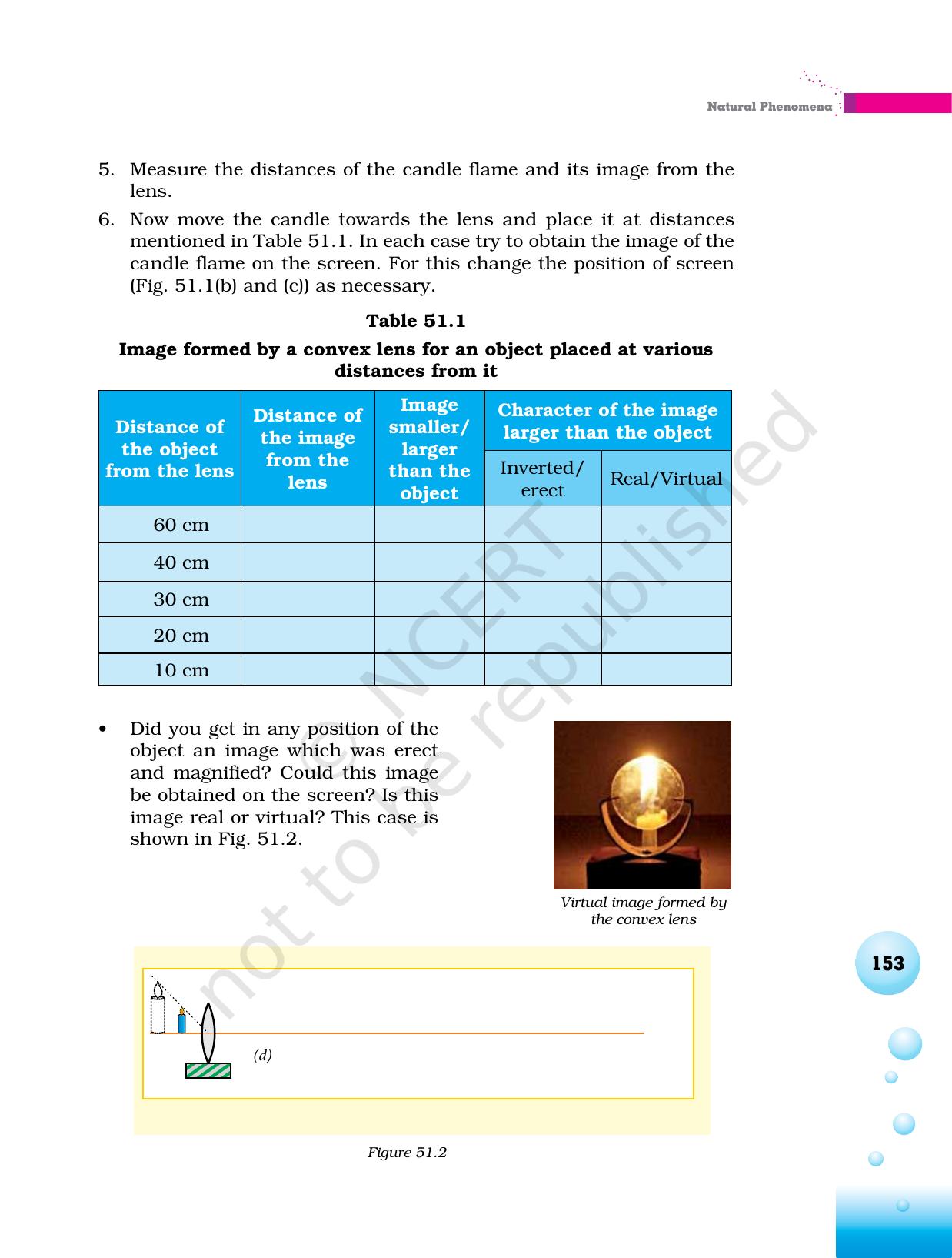 NCERT Laboratory Manuals for Class VI to VIII Science - Theme 6 Natural Phenomena - Page 13