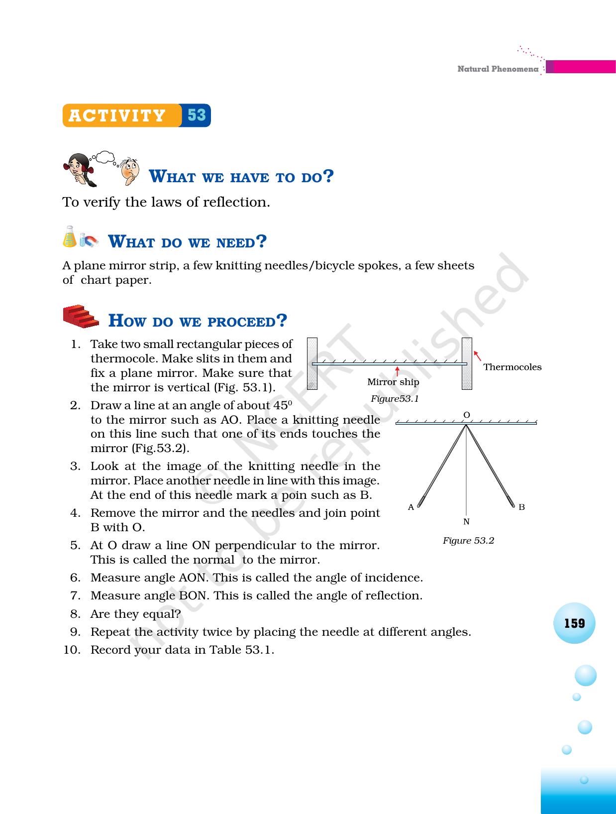 NCERT Laboratory Manuals for Class VI to VIII Science - Theme 6 Natural Phenomena - Page 19
