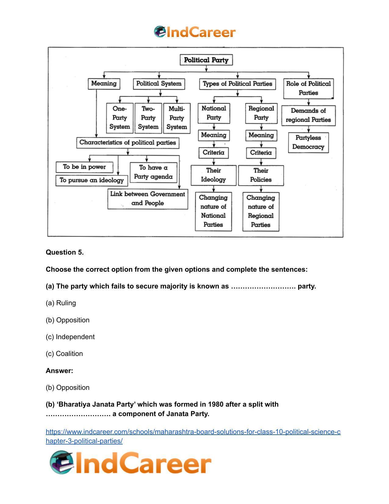 Maharashtra Board Solutions for Class 10- Political Science: Chapter 3- Political Parties - Page 7