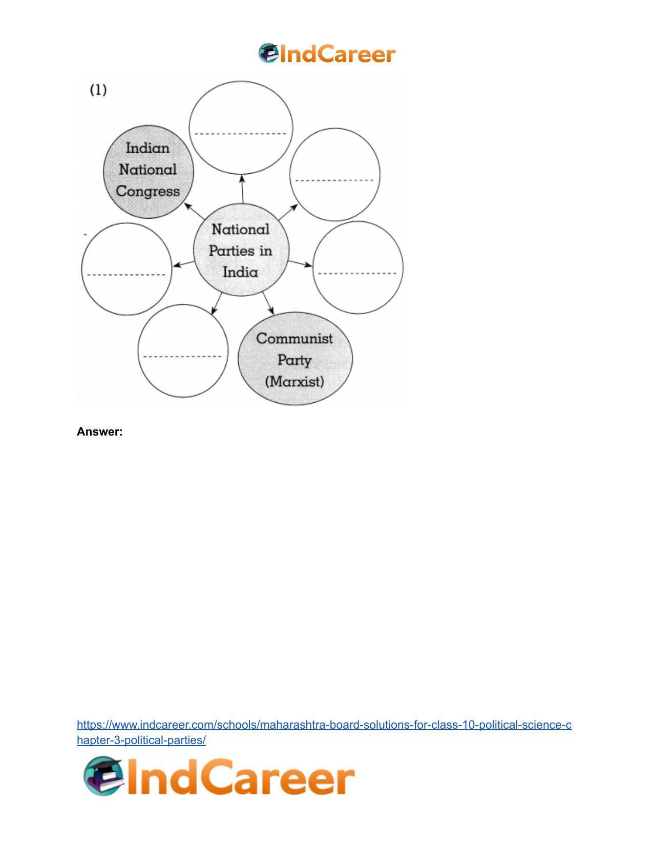 Maharashtra Board Solutions for Class 10- Political Science: Chapter 3- Political Parties - Page 15