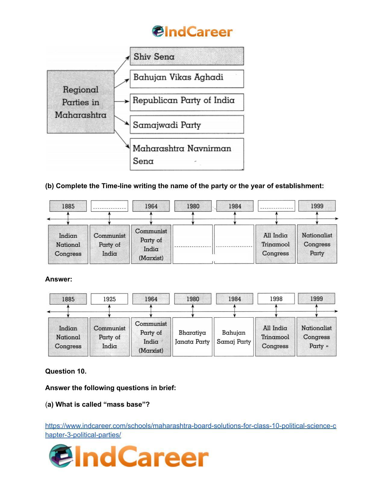 Maharashtra Board Solutions for Class 10- Political Science: Chapter 3- Political Parties - Page 18