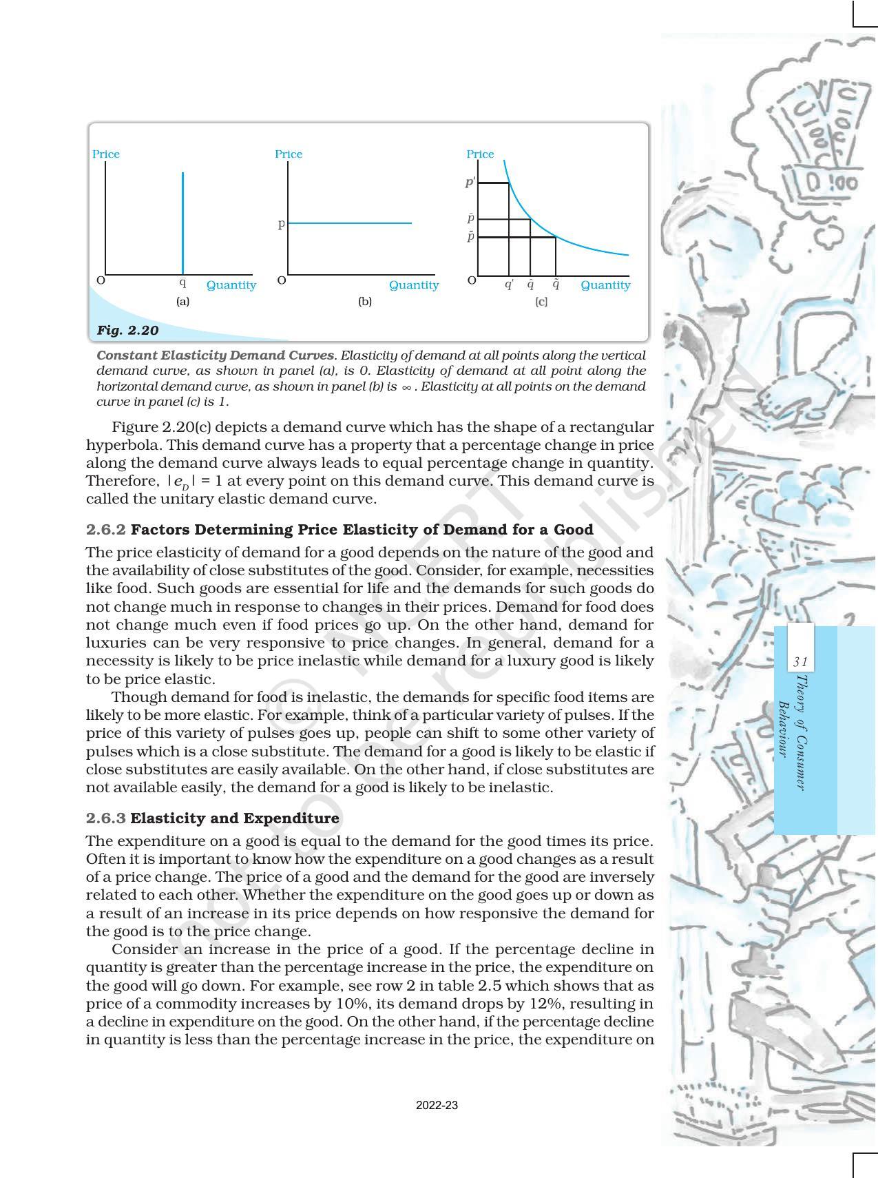 NCERT Book for Class 12 Economics (Microeconomics) Chapter 2 Theory of Consumer Behaviour - Page 24